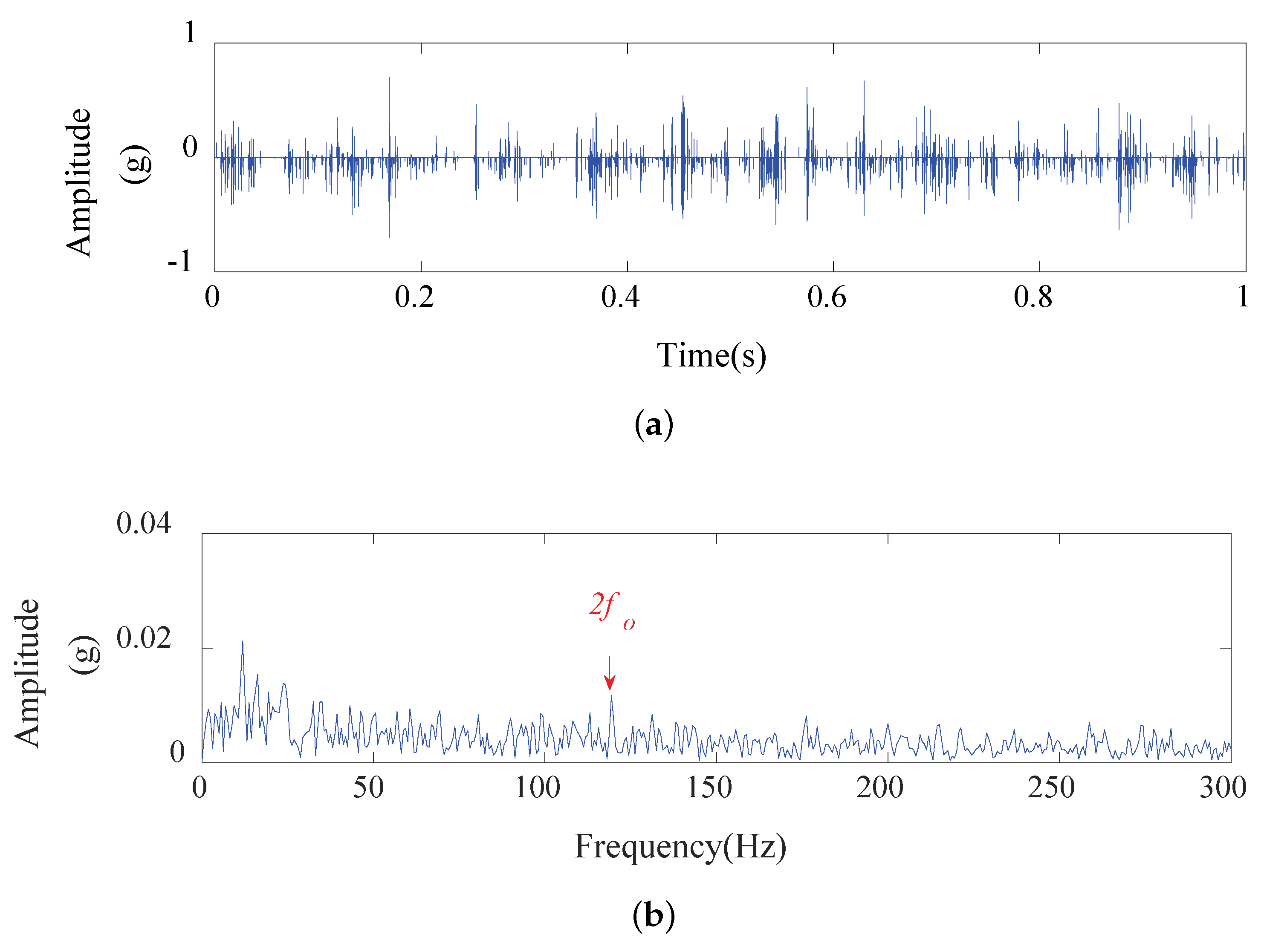Applsci 10 02057 g024 Applsci 10 02057 g024