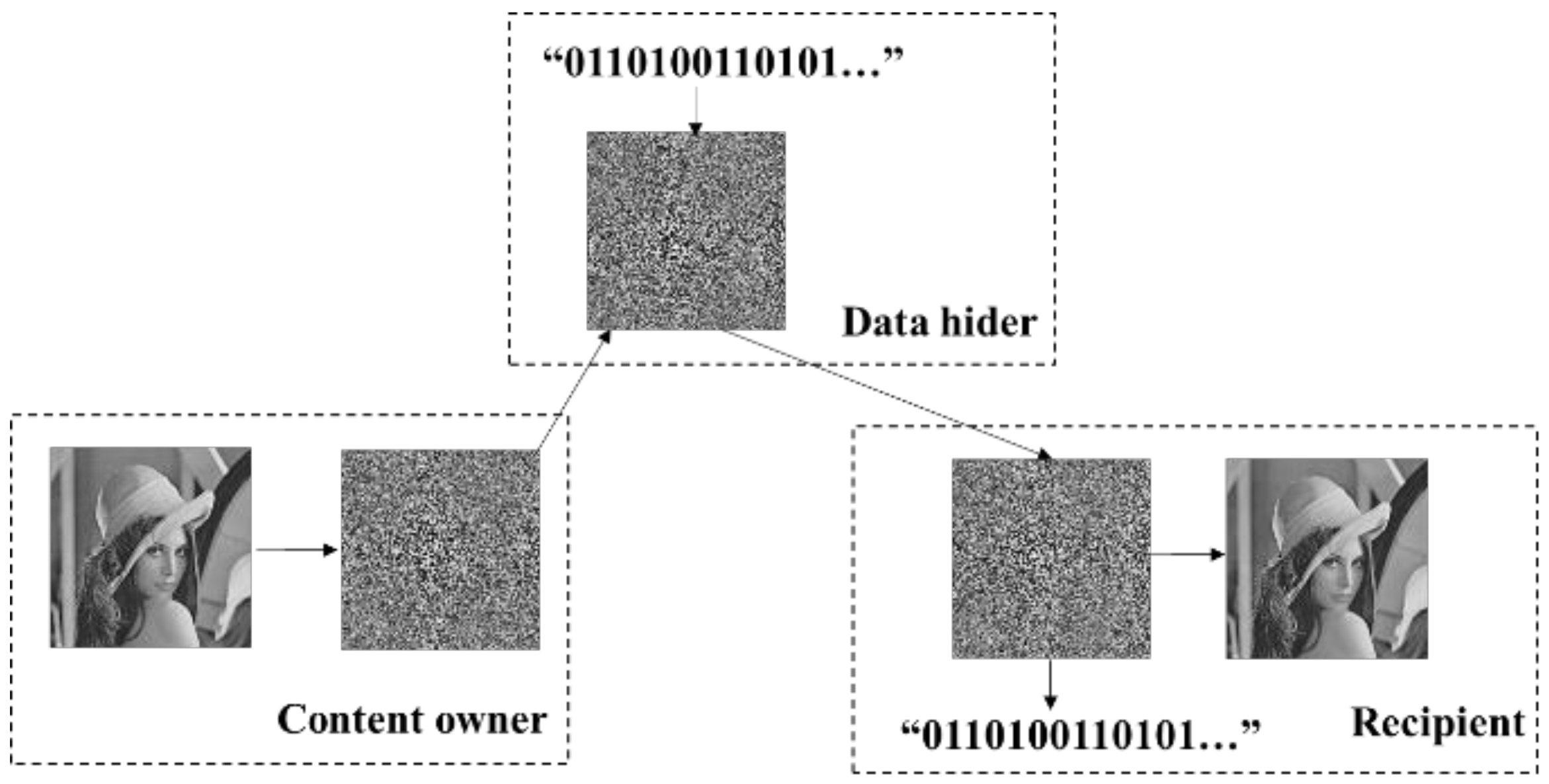 Applsci 10 02058 g001