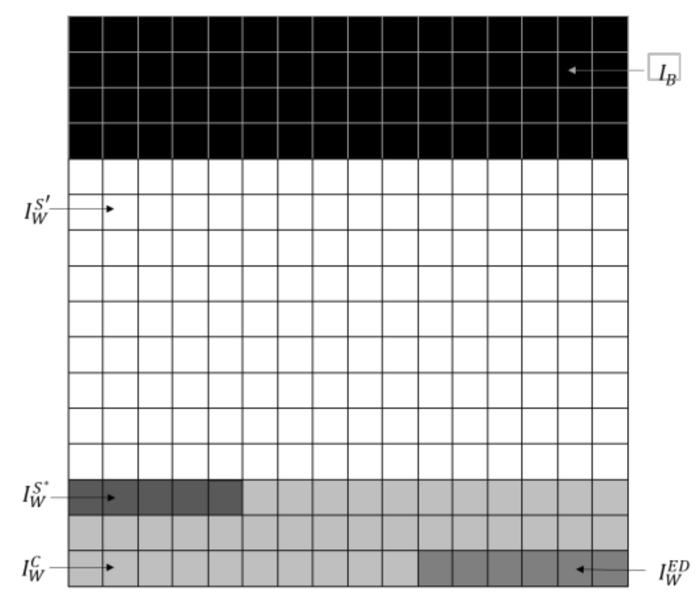 Applsci 10 02058 g003