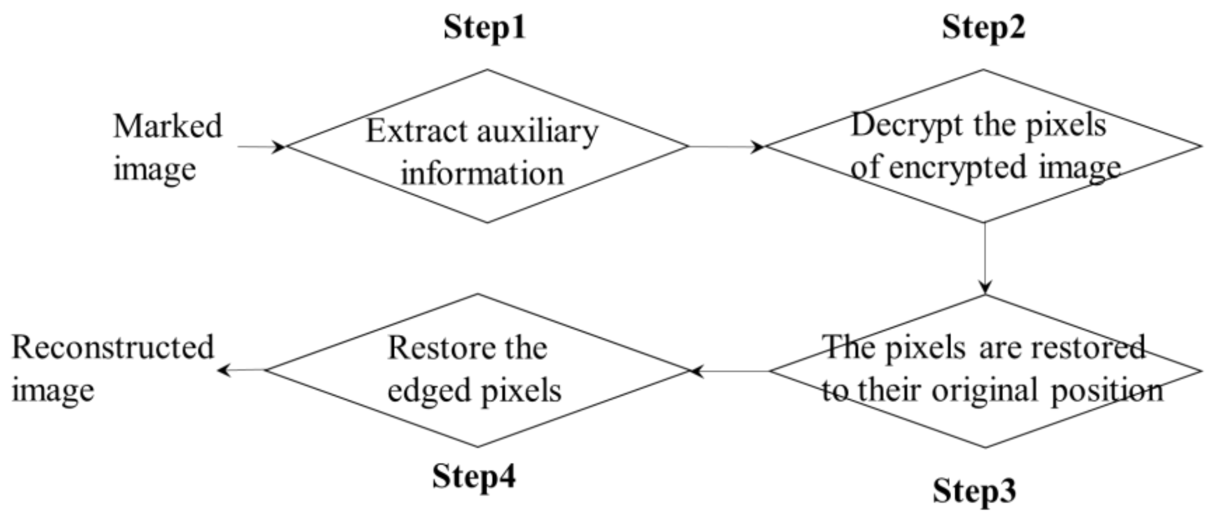 Applsci 10 02058 g006
