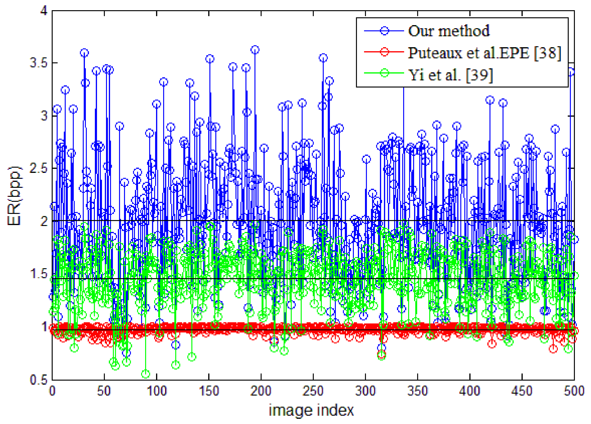 Applsci 10 02058 g009