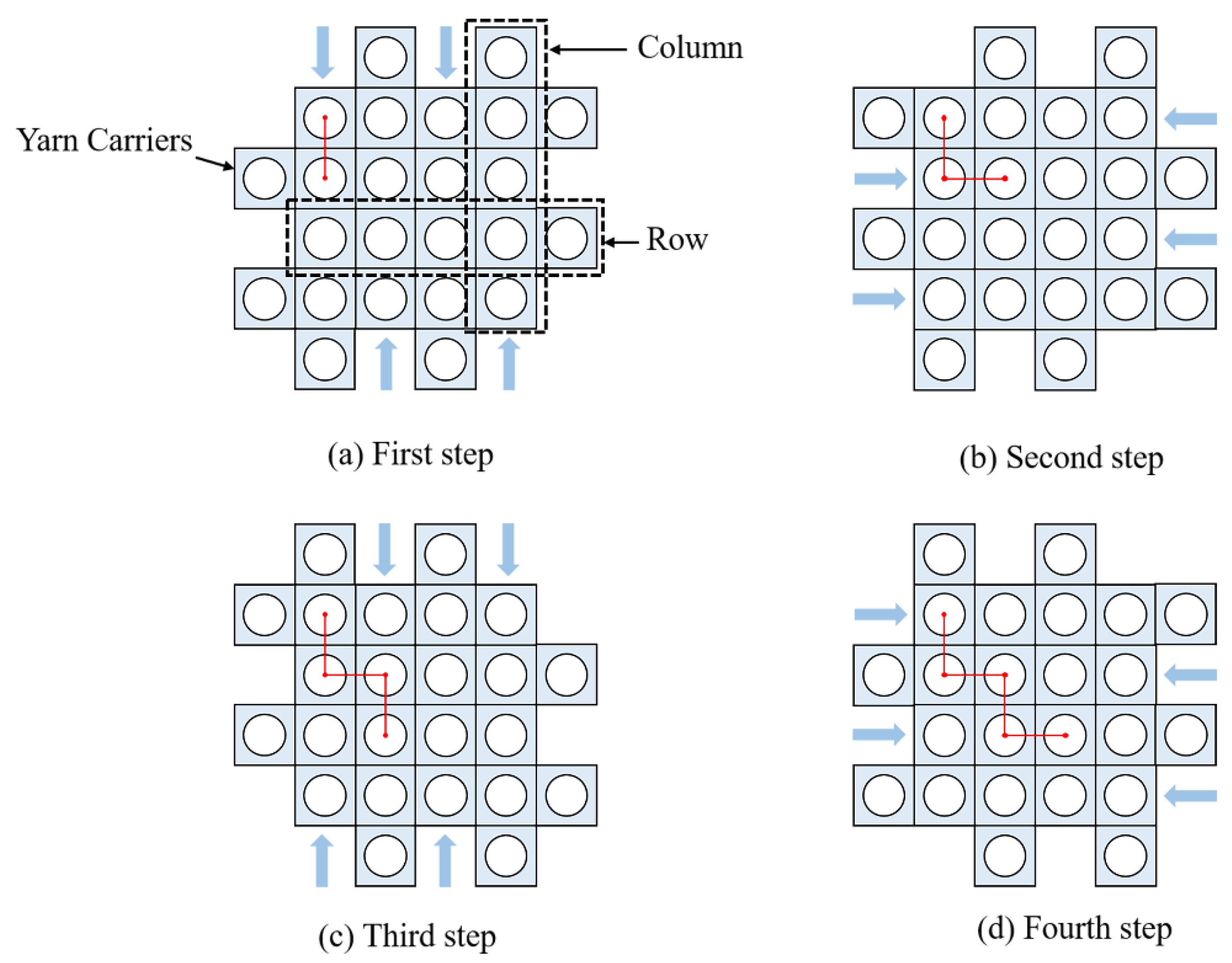 Applsci 10 02061 g001
