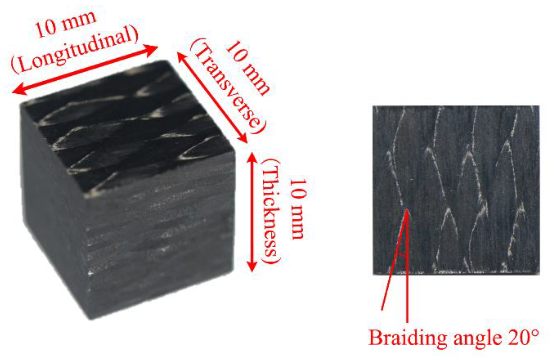 Applsci 10 02061 g003