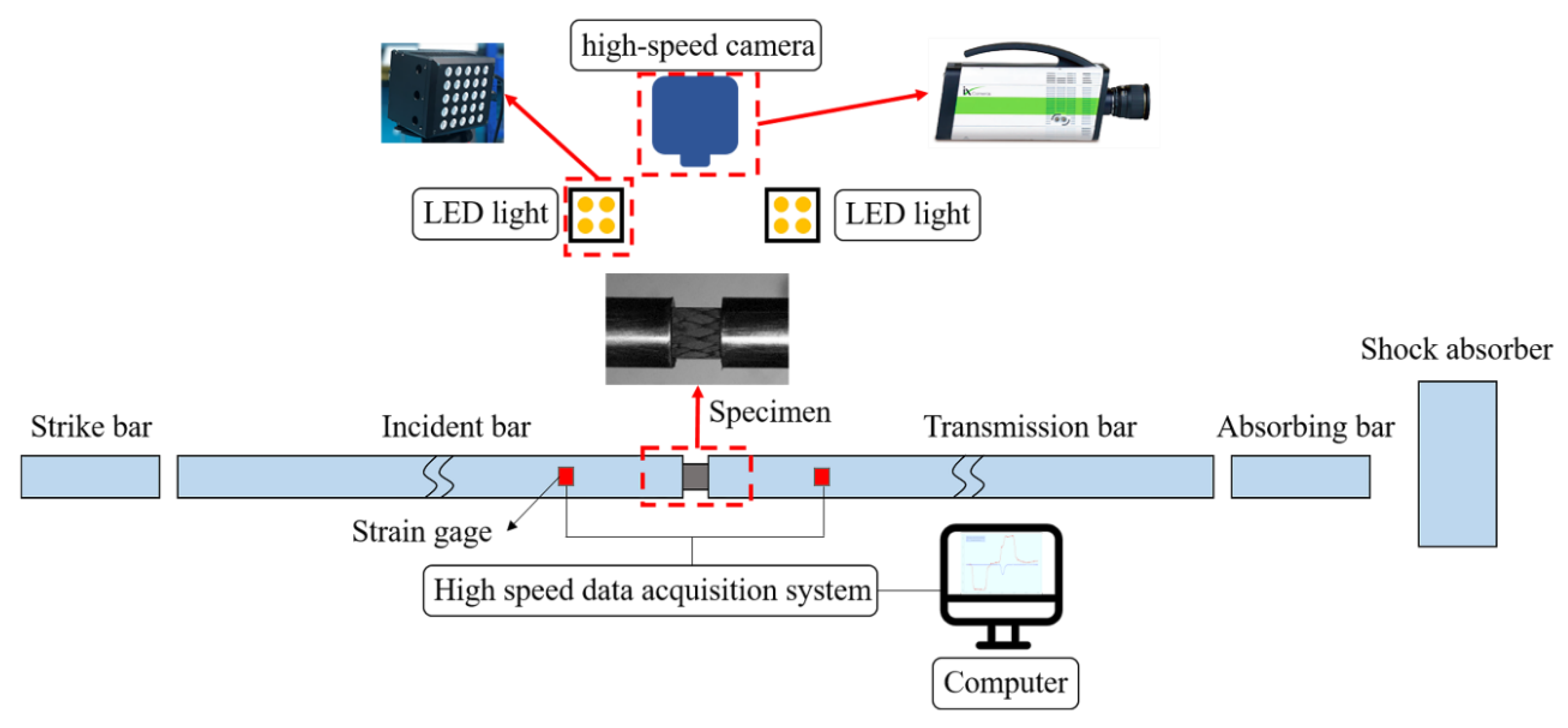 Applsci 10 02061 g005