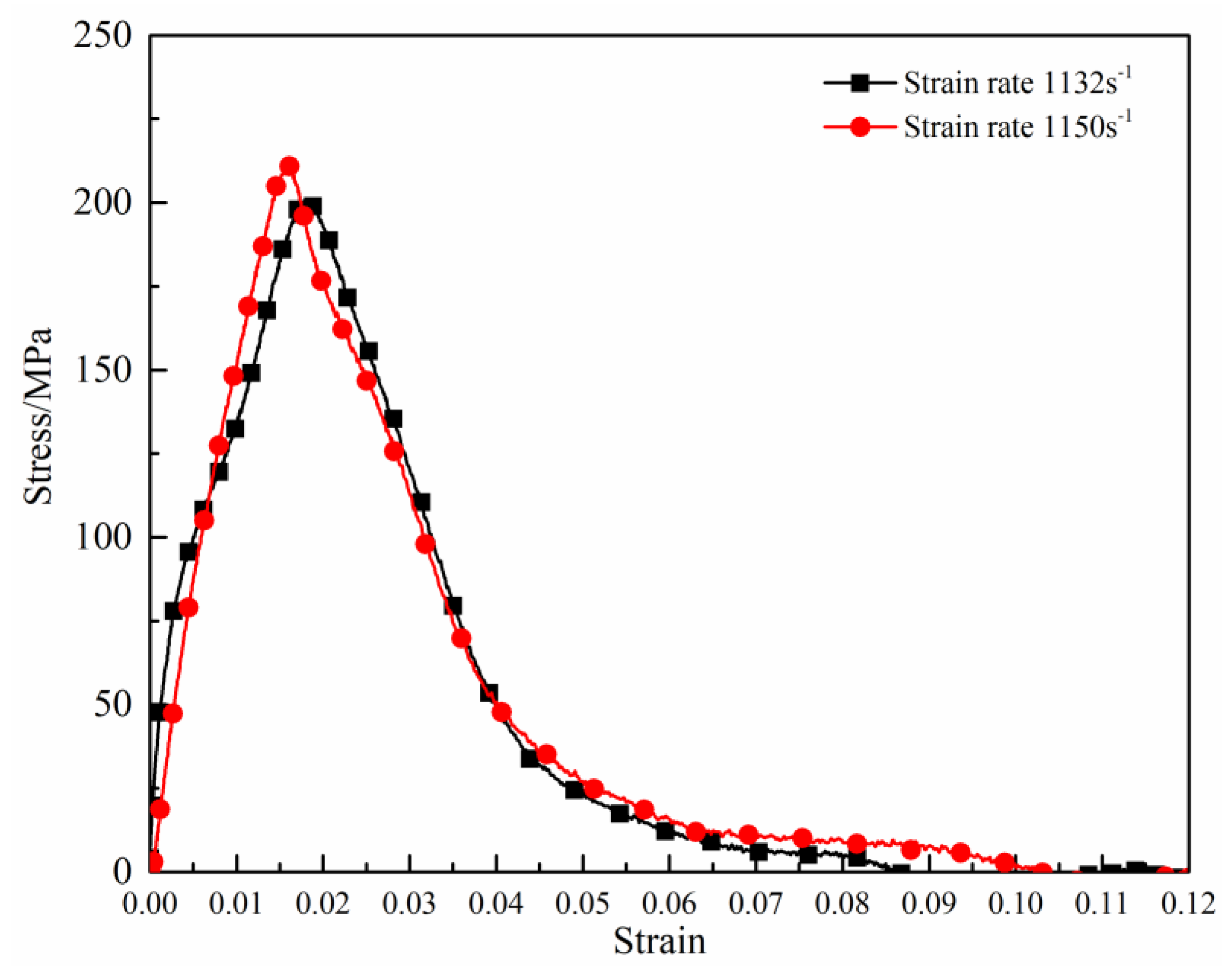 Applsci 10 02061 g007
