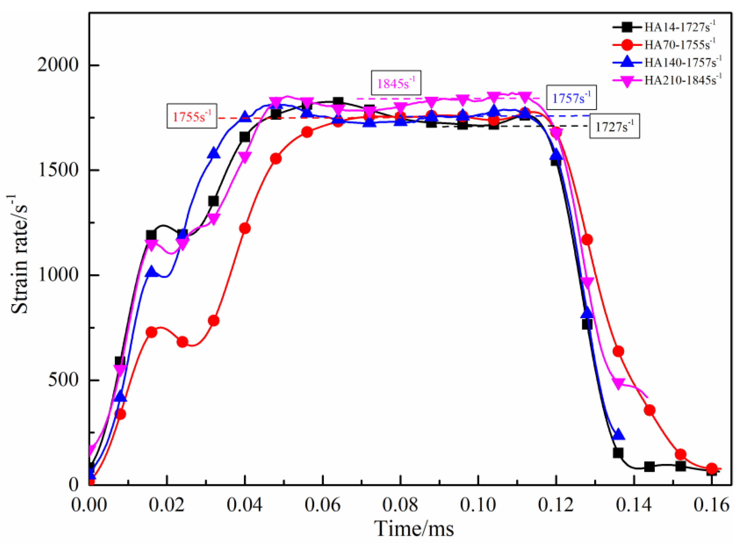 Applsci 10 02061 g008