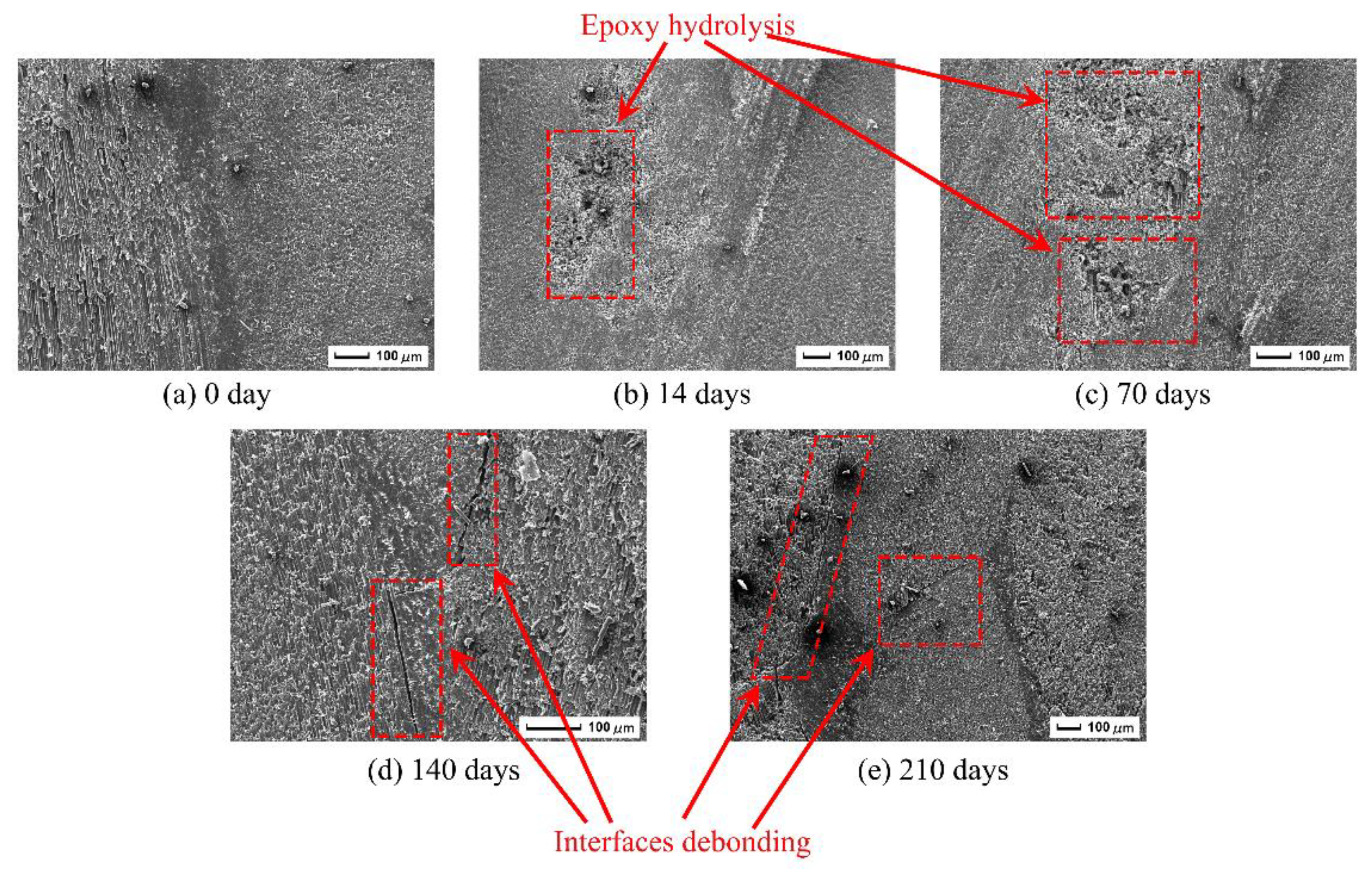 Applsci 10 02061 g010