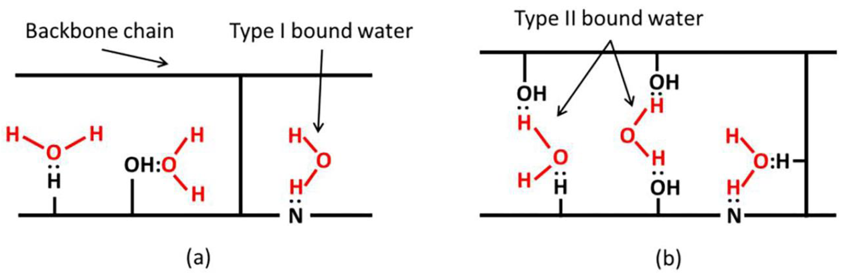 Applsci 10 02061 g011