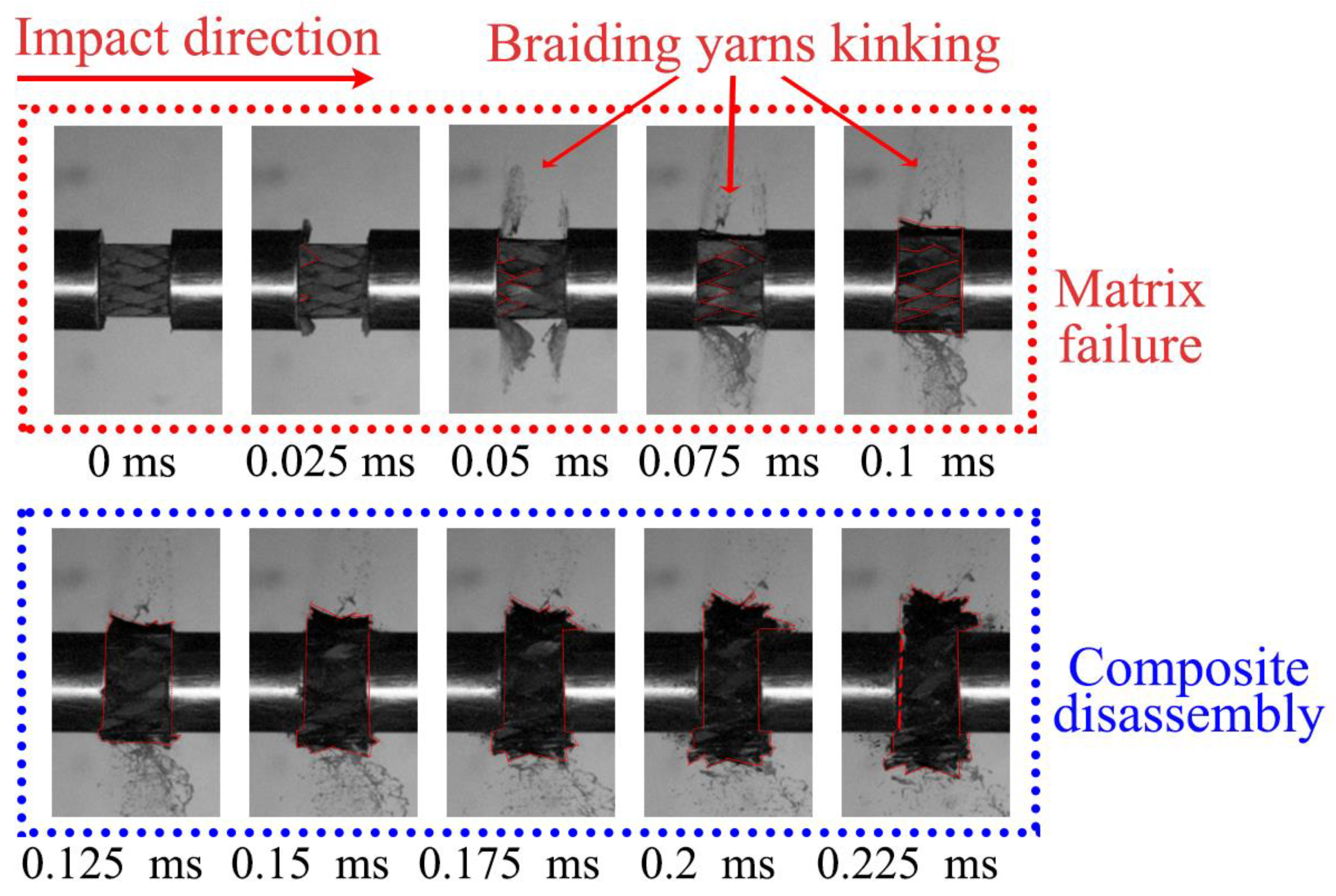 Applsci 10 02061 g012