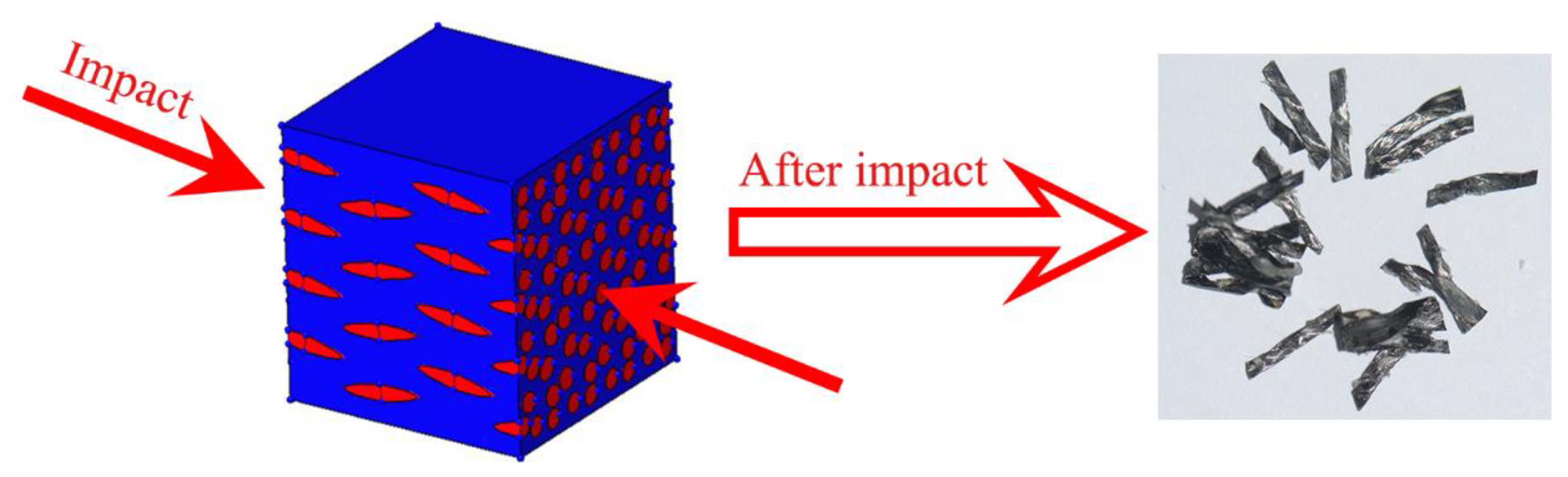 Applsci 10 02061 g013