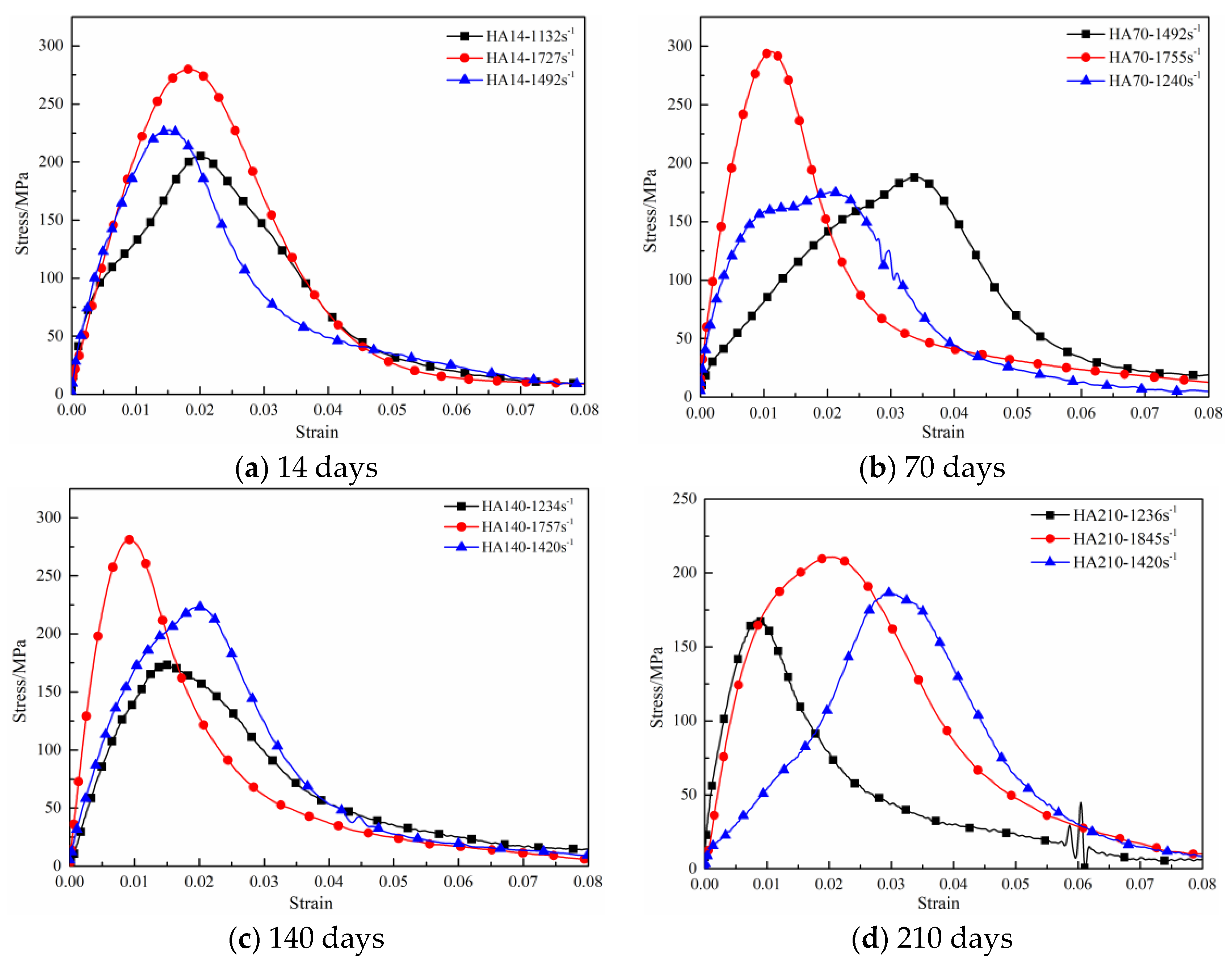 Applsci 10 02061 g014