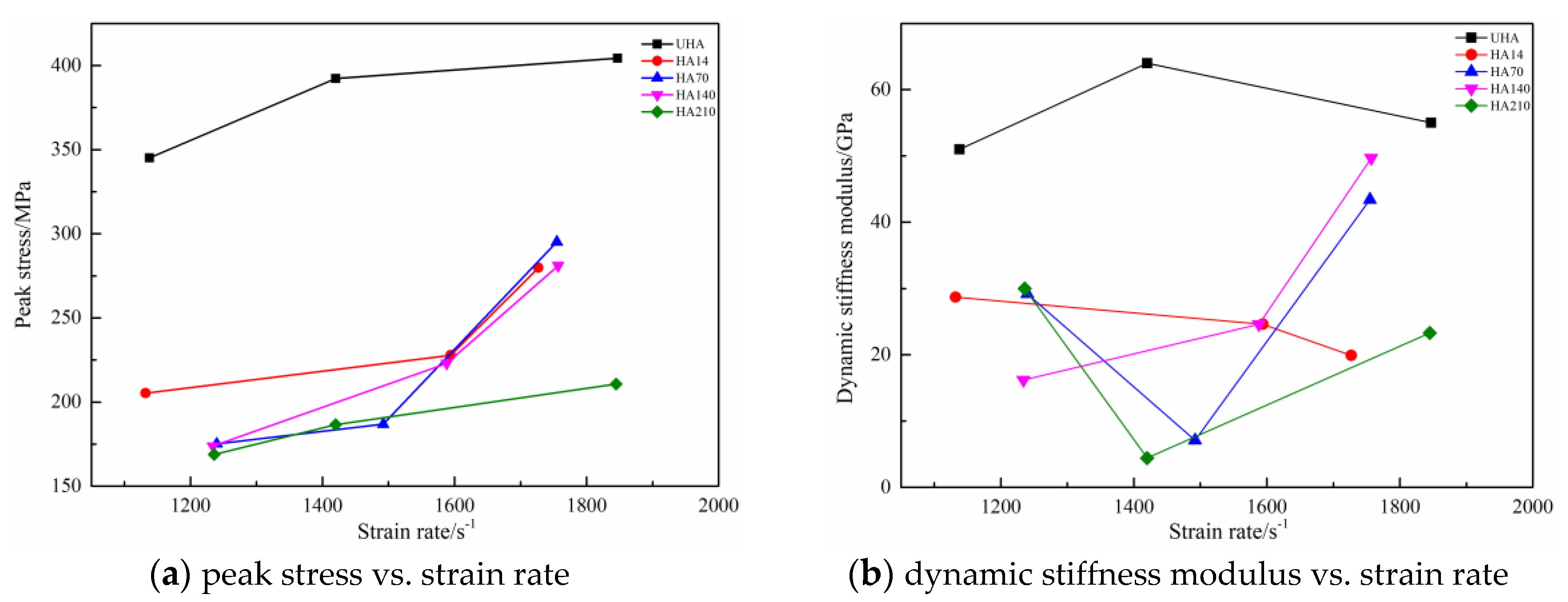Applsci 10 02061 g015