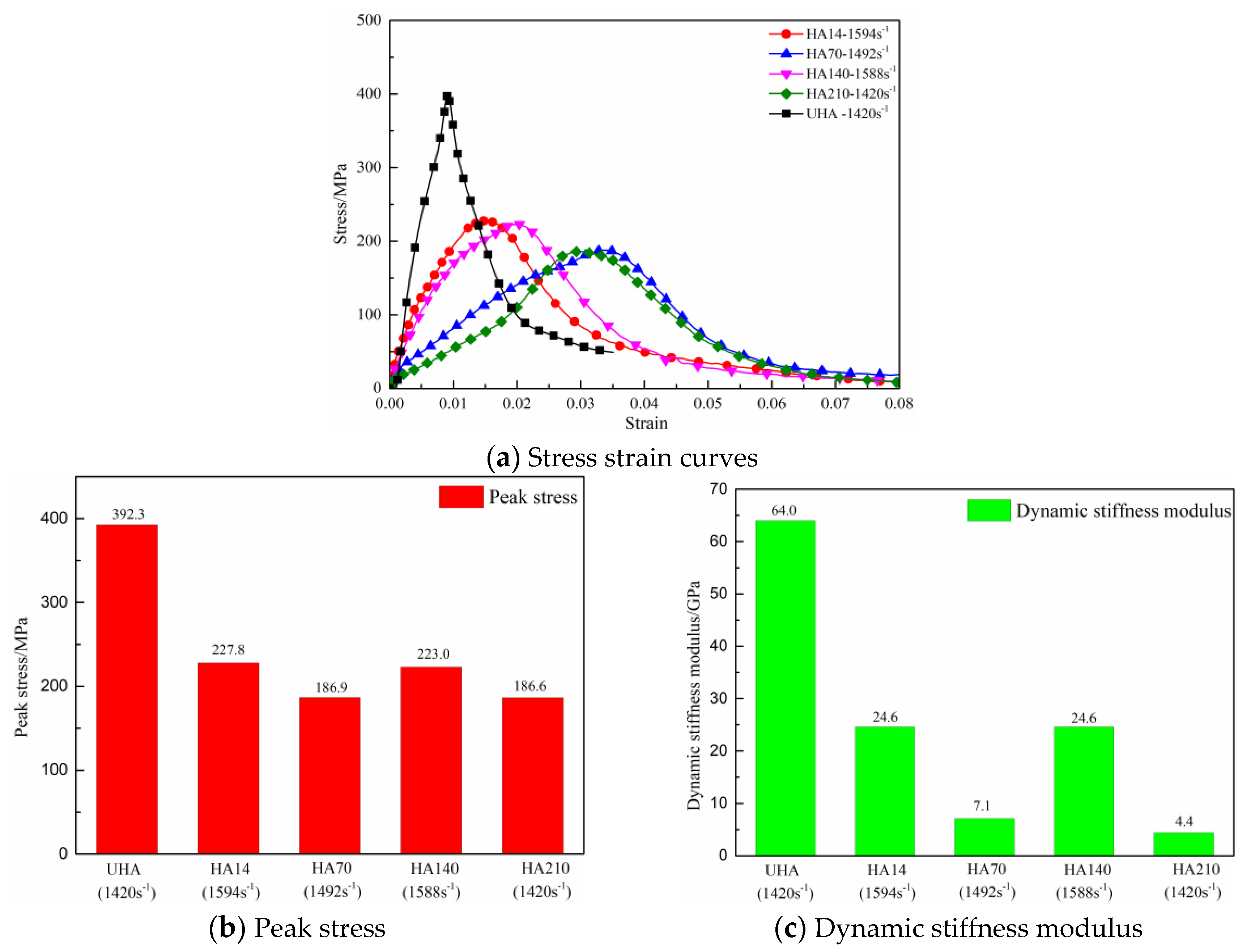 Applsci 10 02061 g017