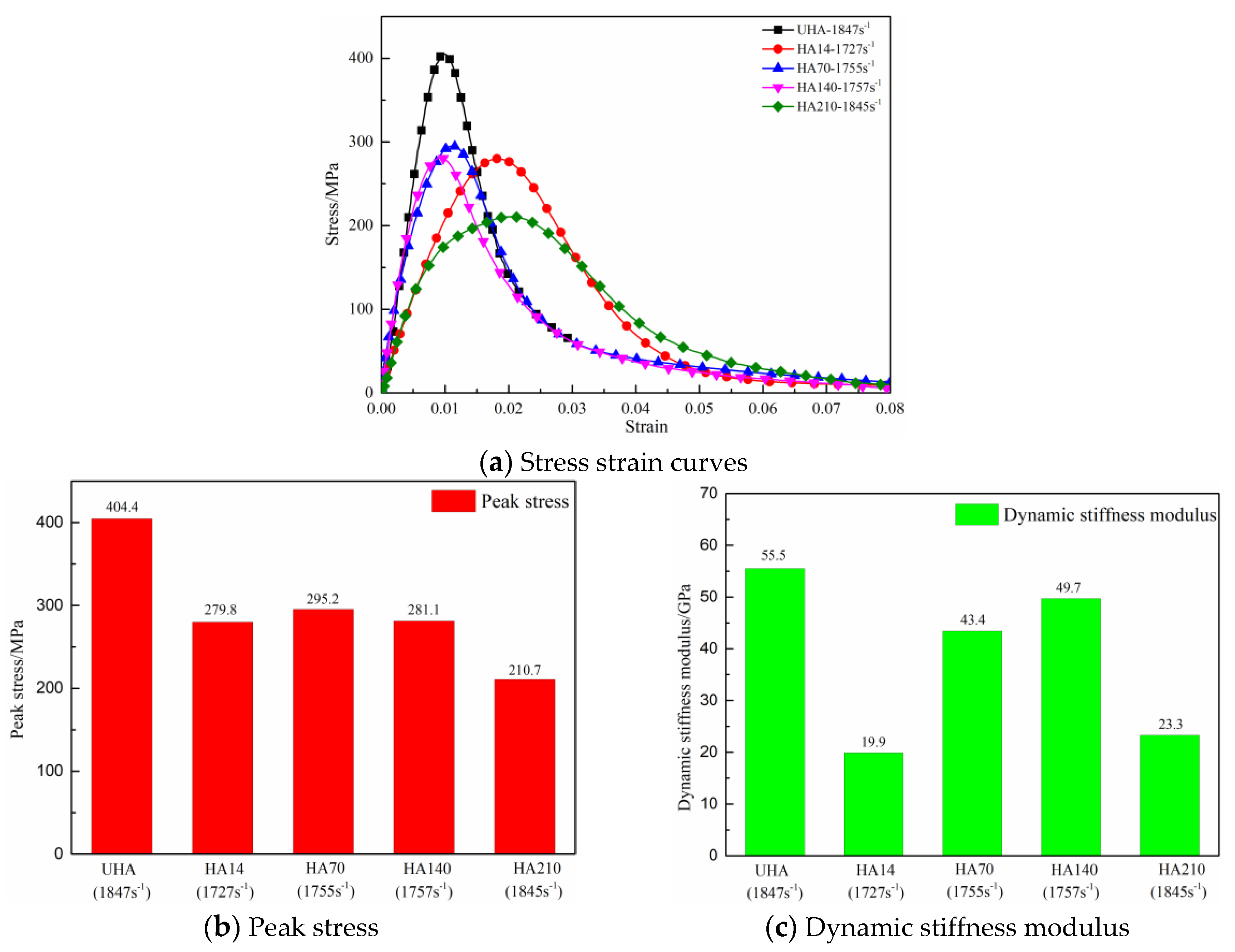Applsci 10 02061 g018