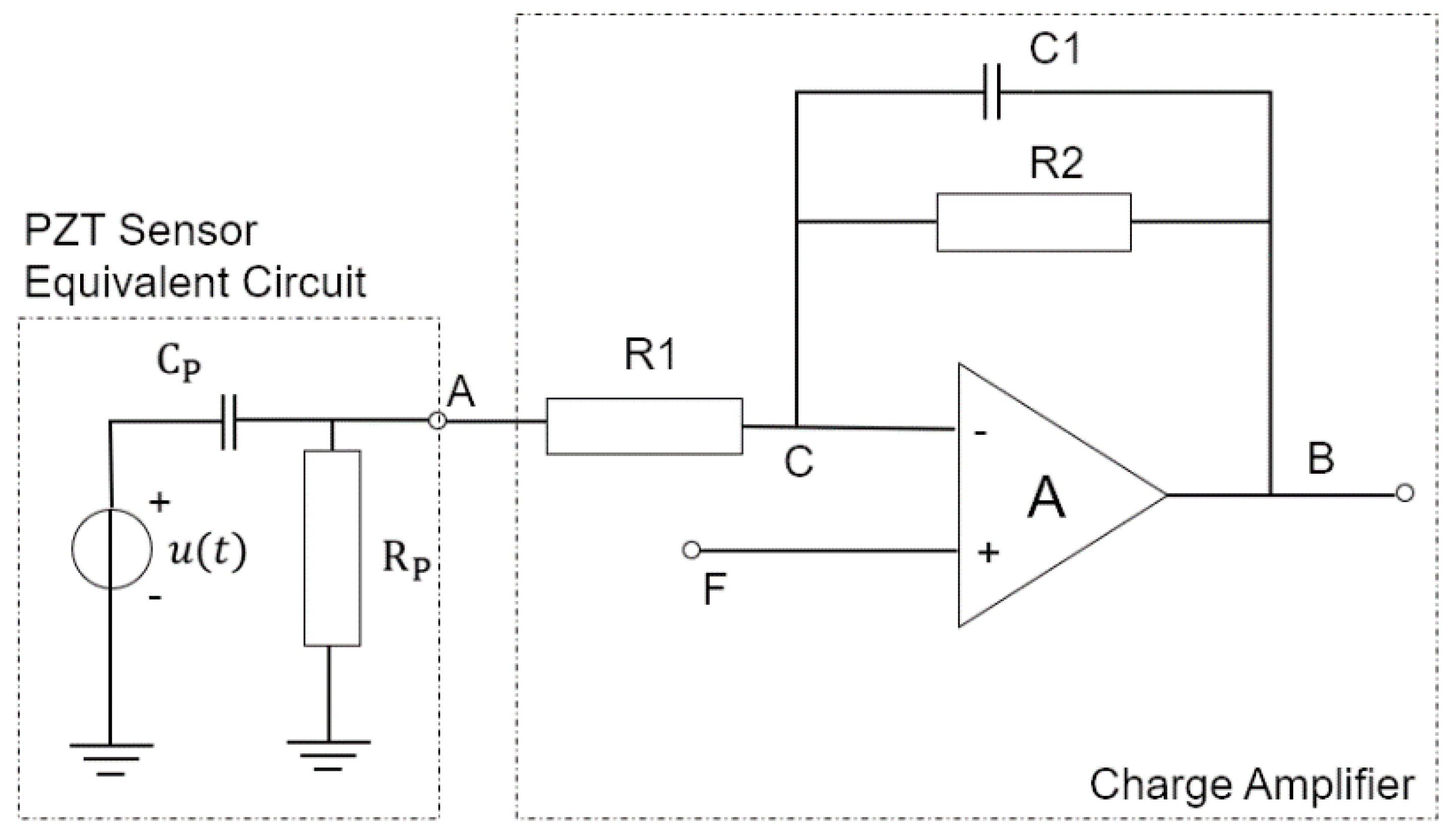Applsci 10 02062 g004 Applsci 10 02062 g004