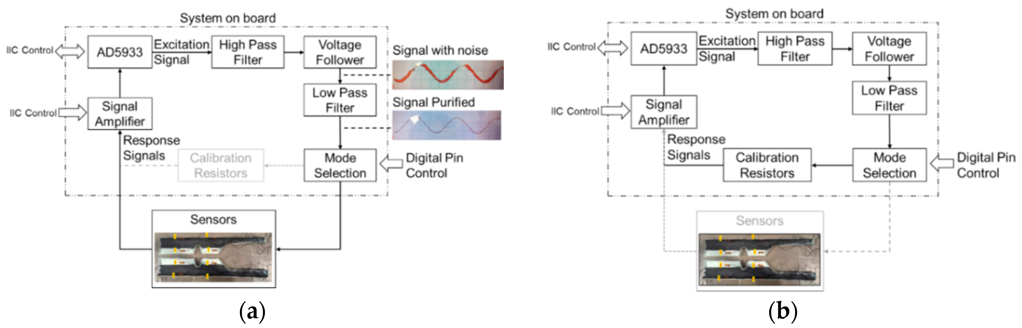 Applsci 10 02062 g005 Applsci 10 02062 g005