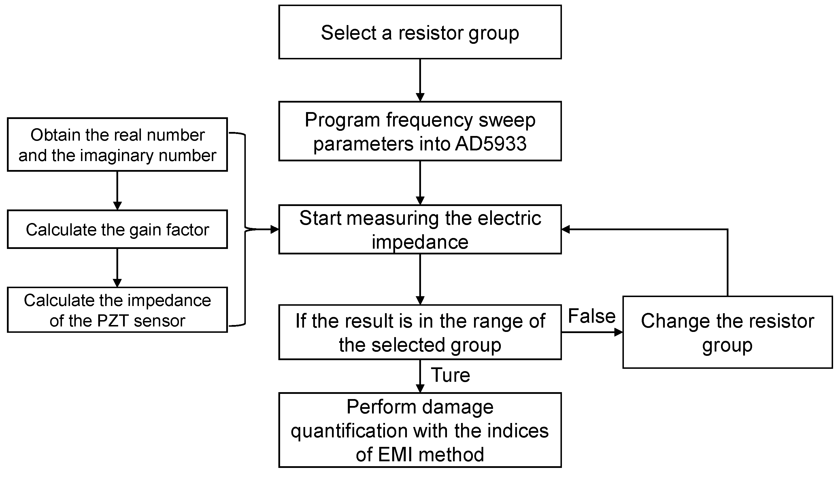 Applsci 10 02062 g010 Applsci 10 02062 g010