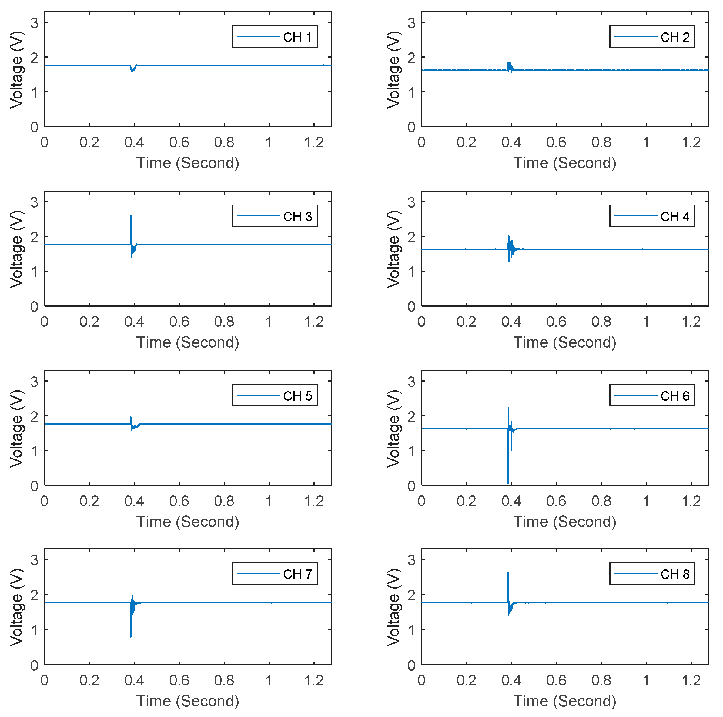 Applsci 10 02062 g015 Applsci 10 02062 g015