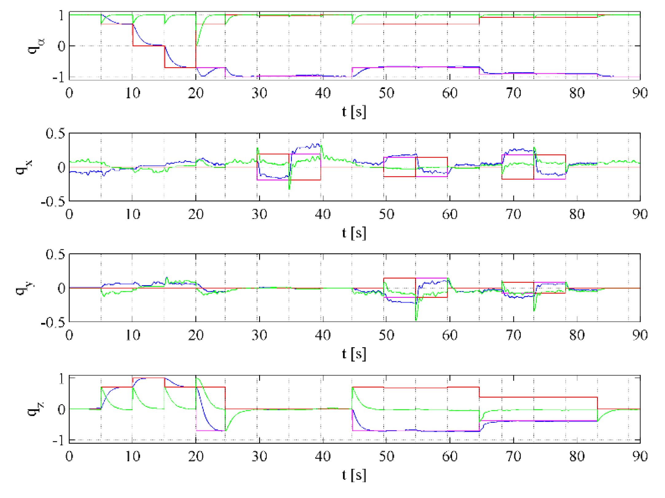 Applsci 10 02064 g011