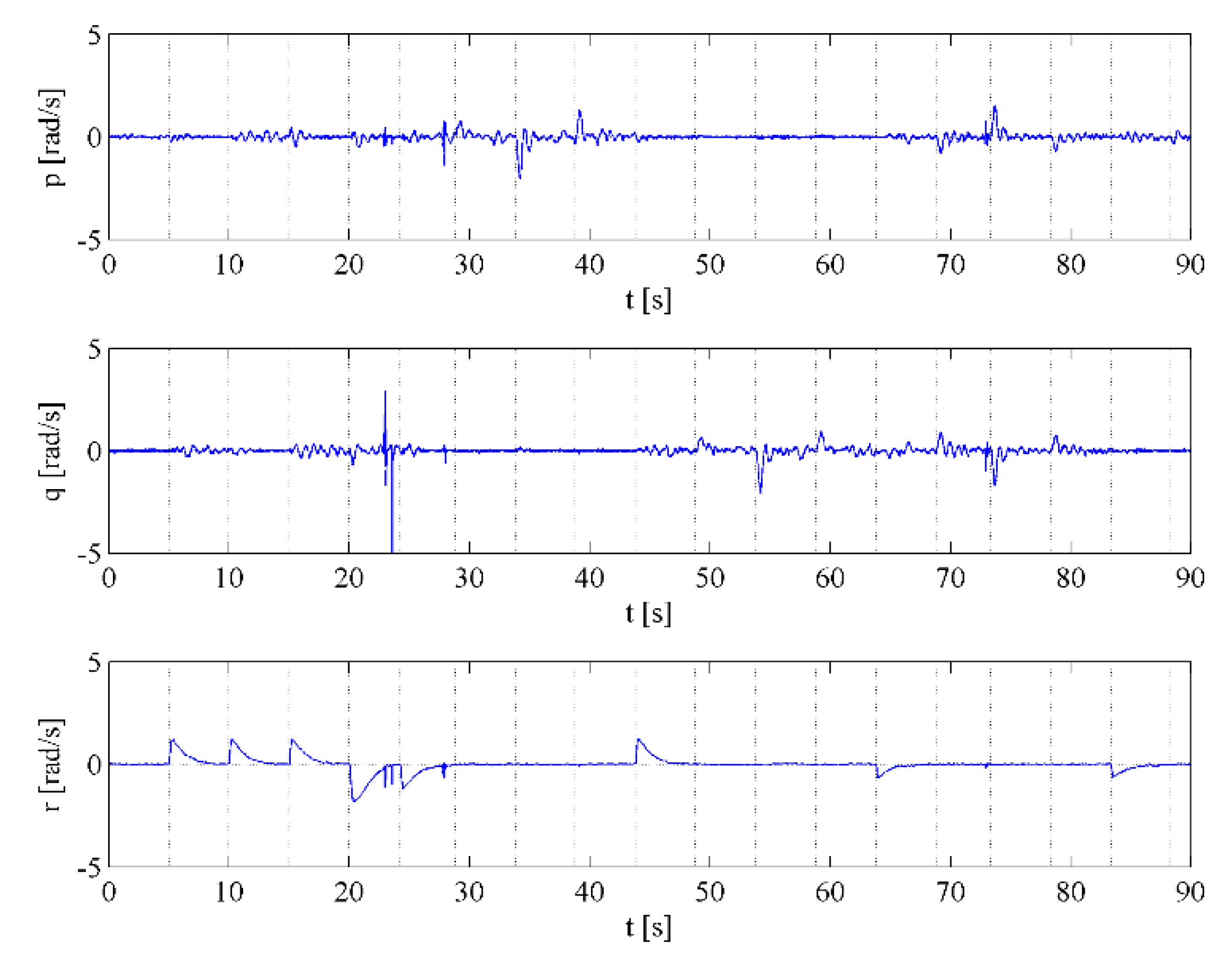 Applsci 10 02064 g015