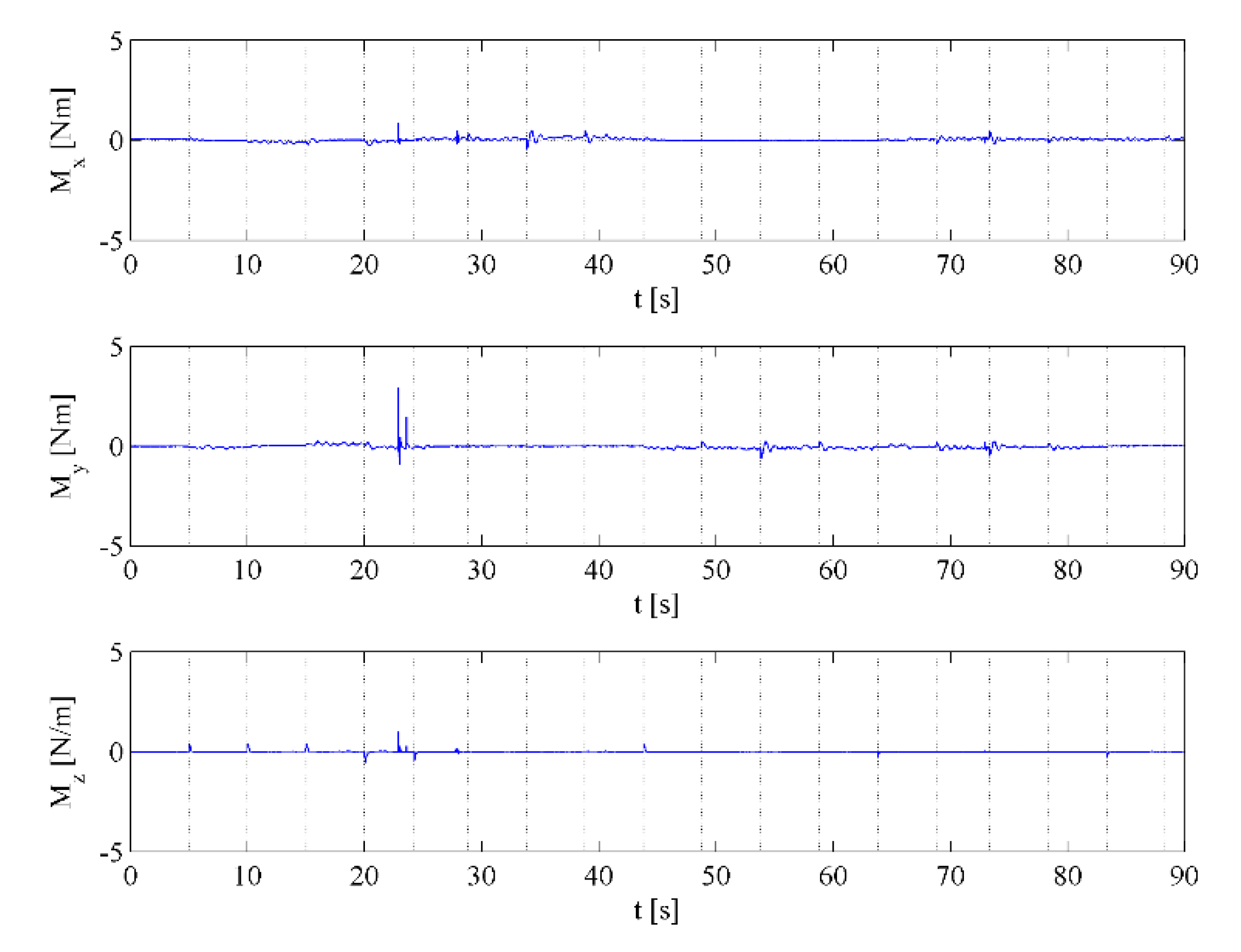 Applsci 10 02064 g016