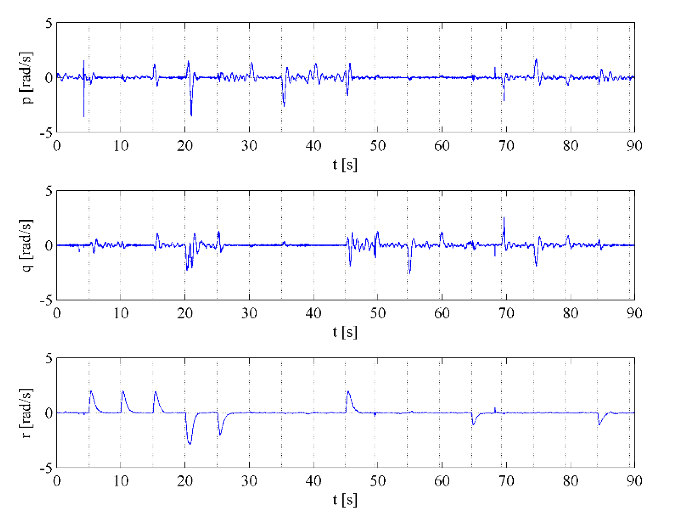 Applsci 10 02064 g018
