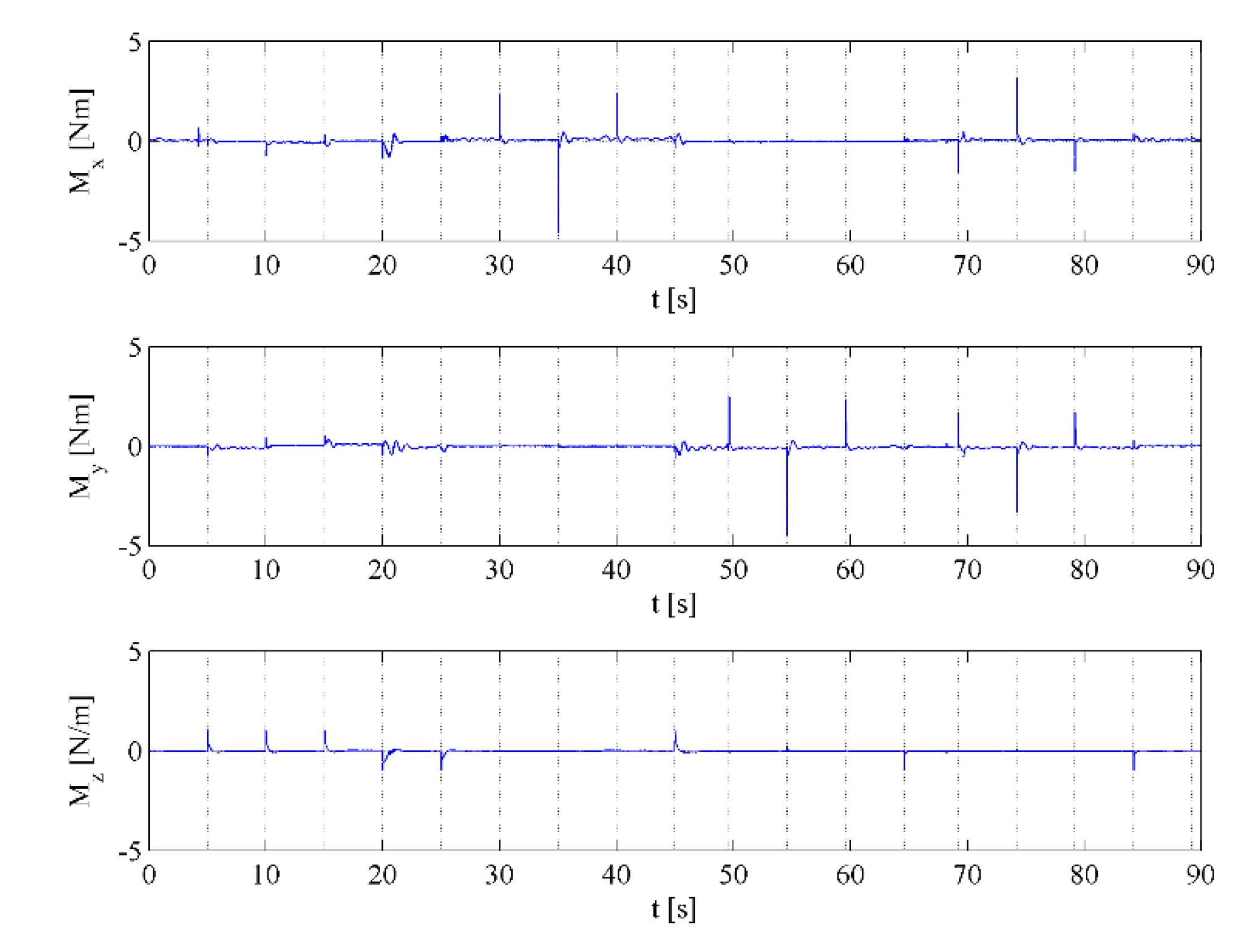 Applsci 10 02064 g019