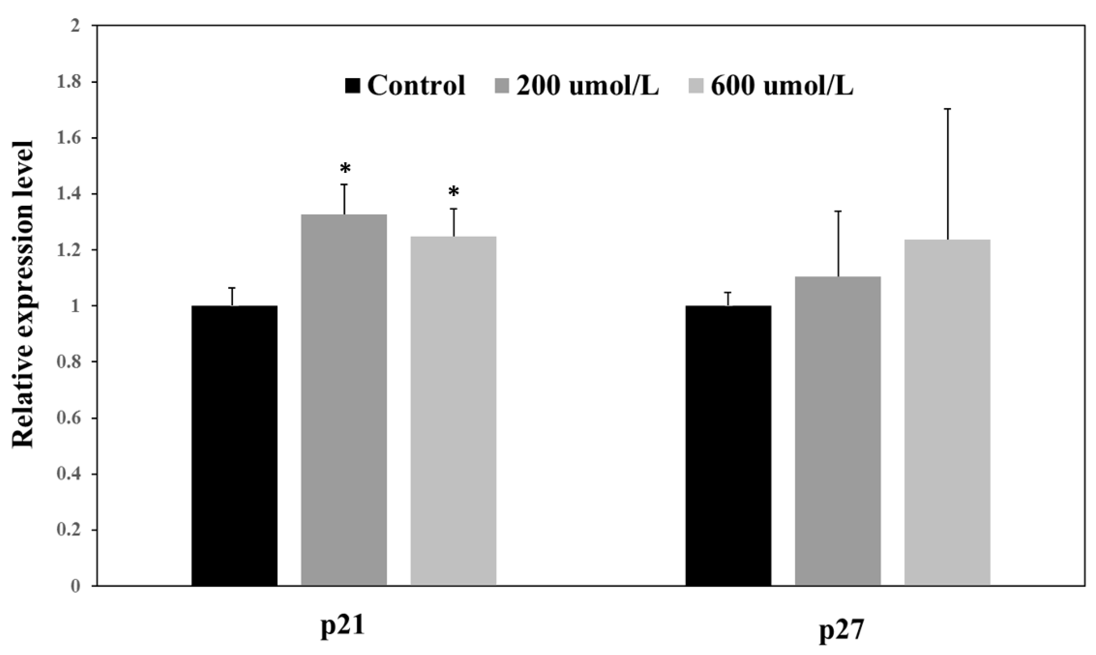Applsci 10 02065 g002