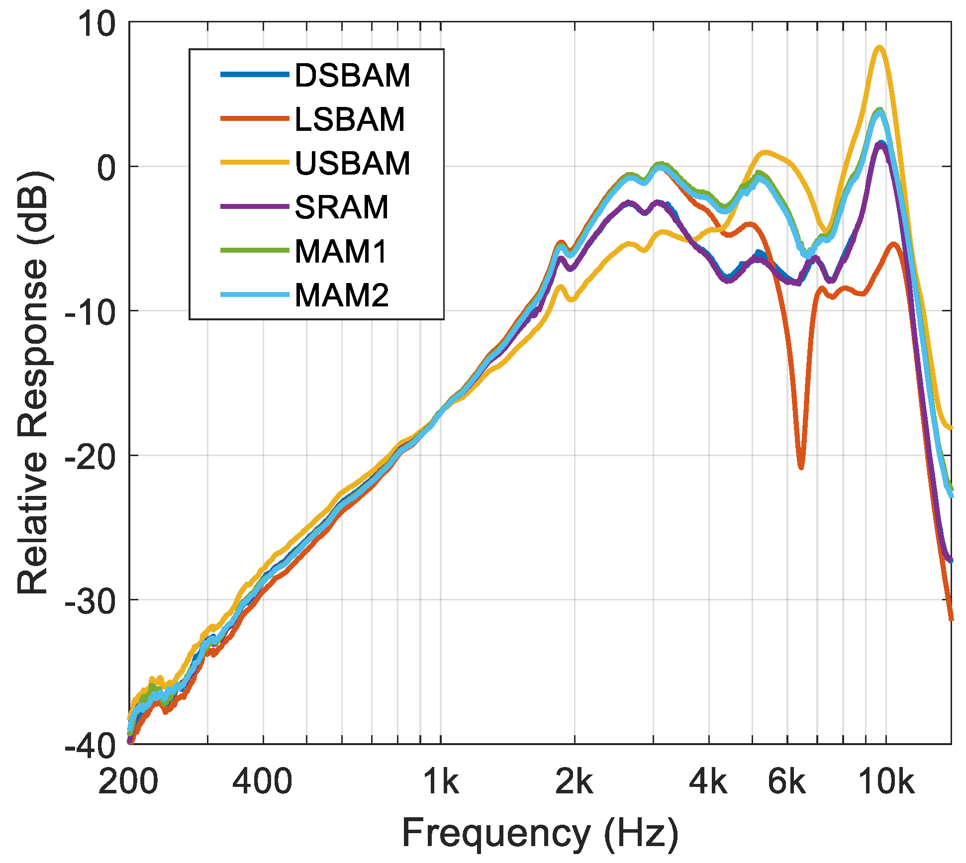Applsci 10 02070 g005
