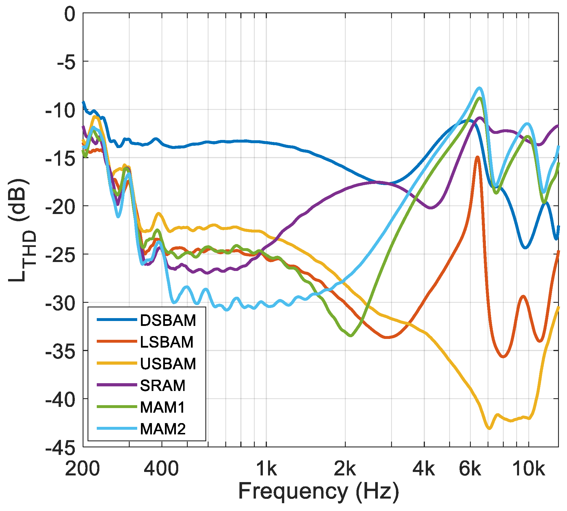 Applsci 10 02070 g006