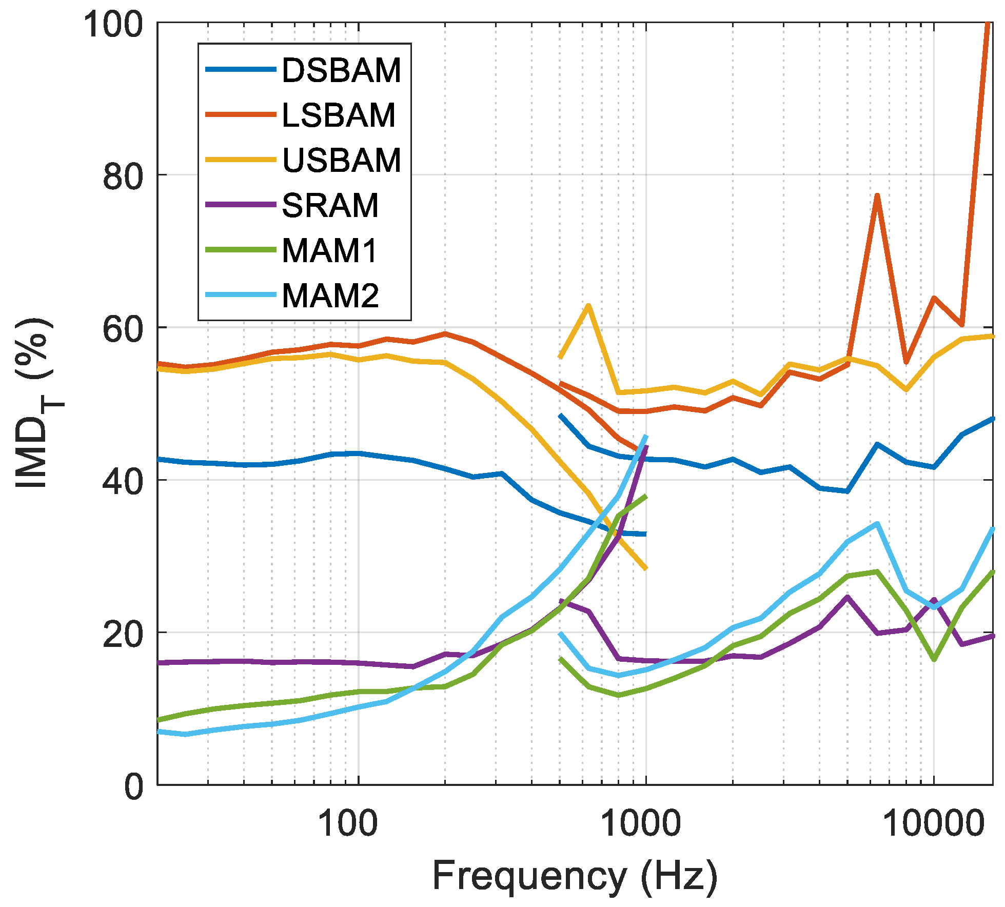 Applsci 10 02070 g007
