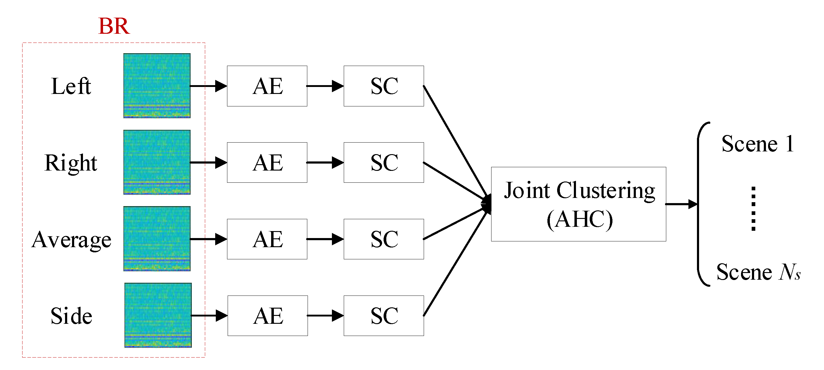 Applsci 10 02076 g001