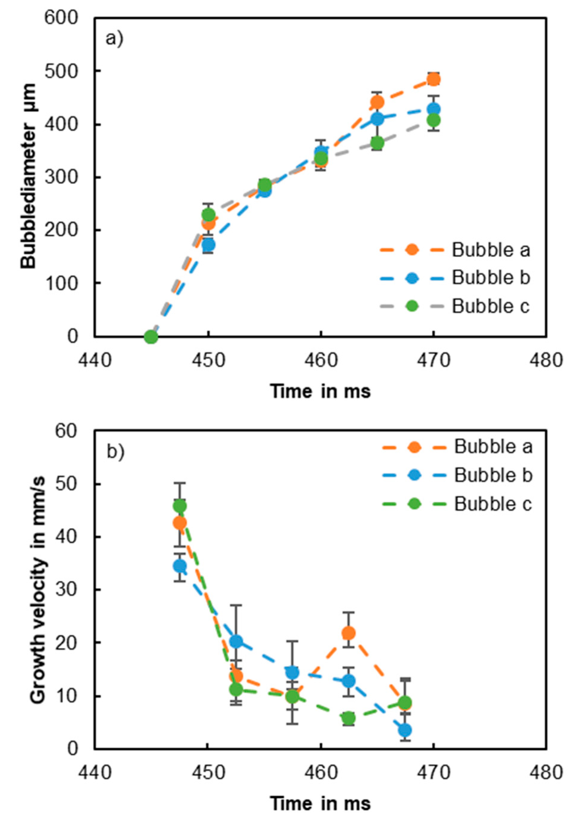 Applsci 10 02077 g004