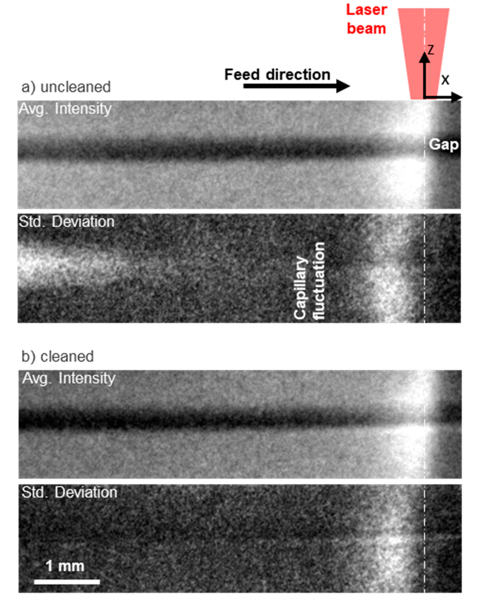 Applsci 10 02077 g005