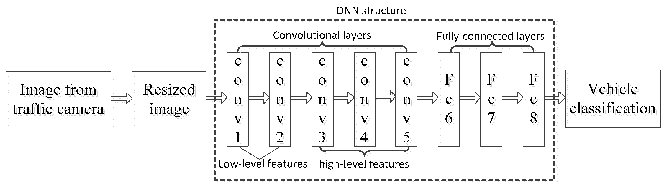 Applsci 10 02078 g004 Applsci 10 02078 g004