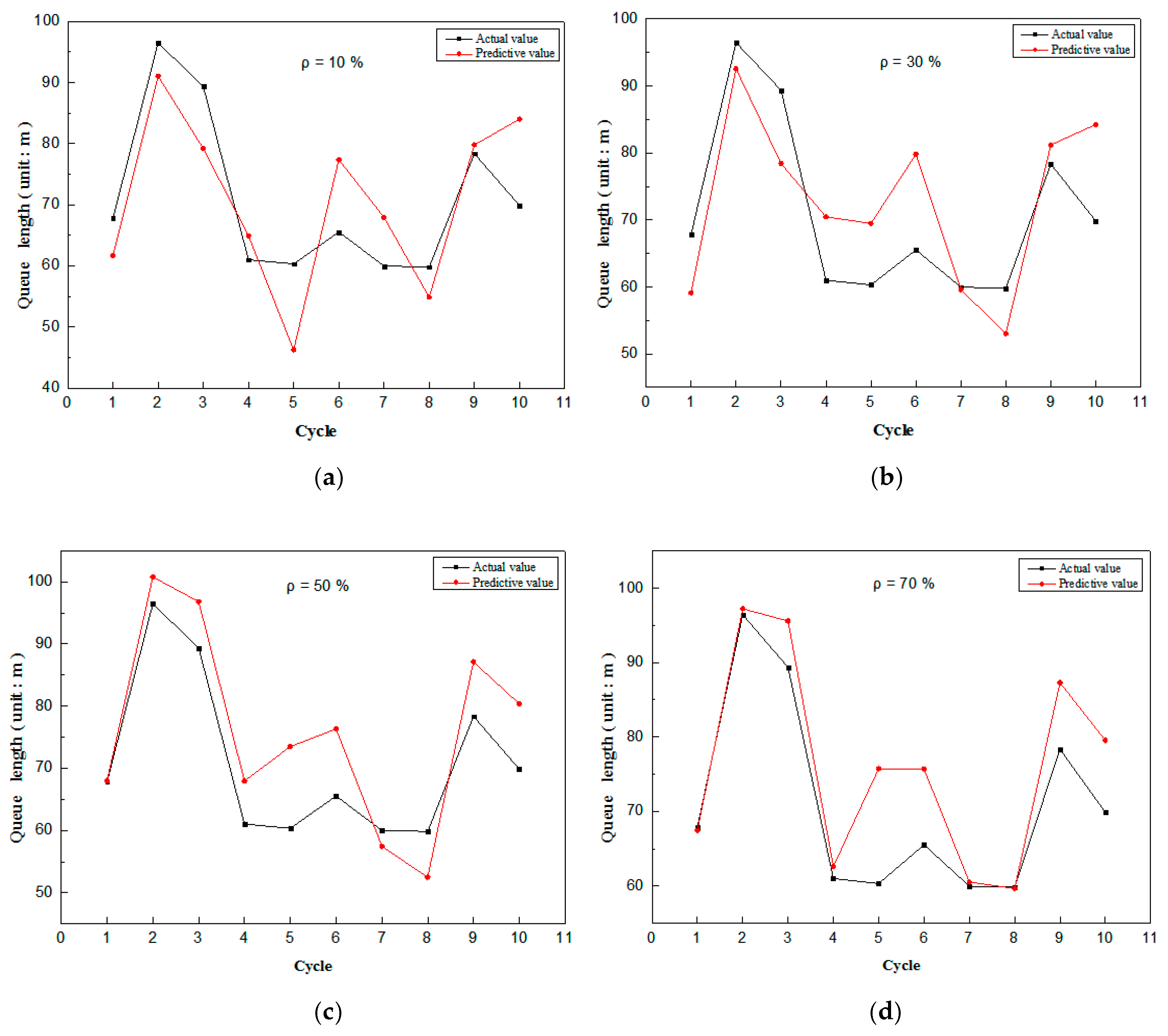 Applsci 10 02078 g005 Applsci 10 02078 g005