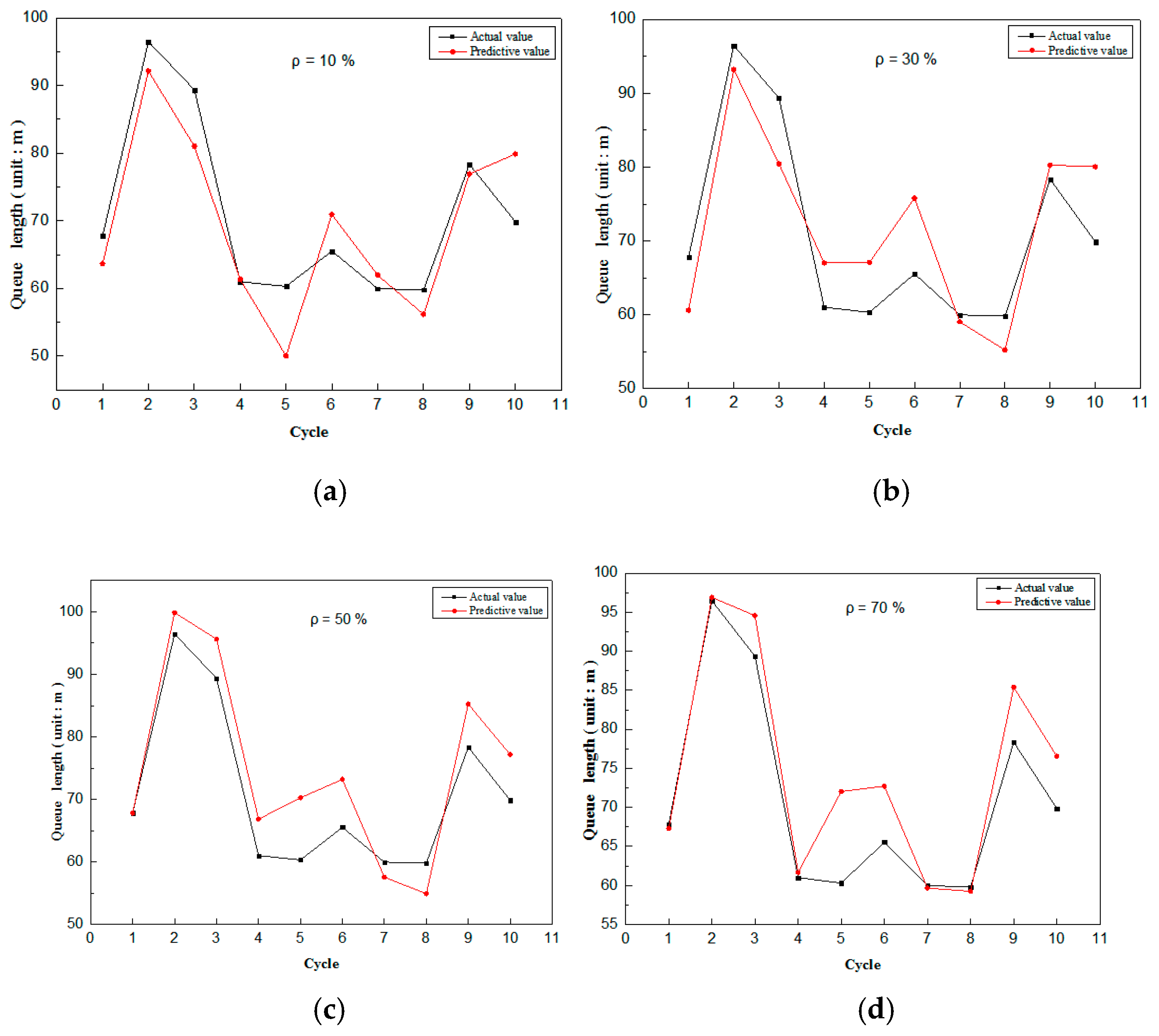 Applsci 10 02078 g008 Applsci 10 02078 g008