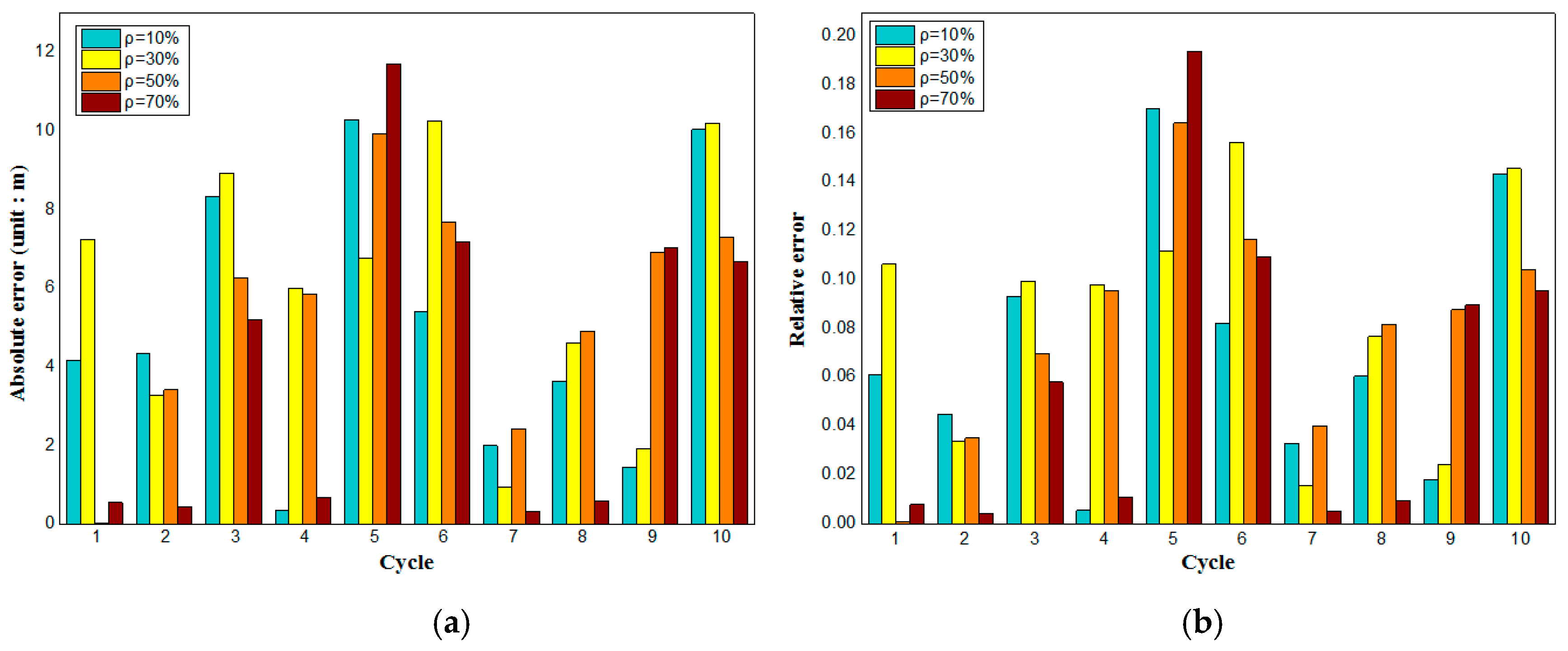 Applsci 10 02078 g009 Applsci 10 02078 g009