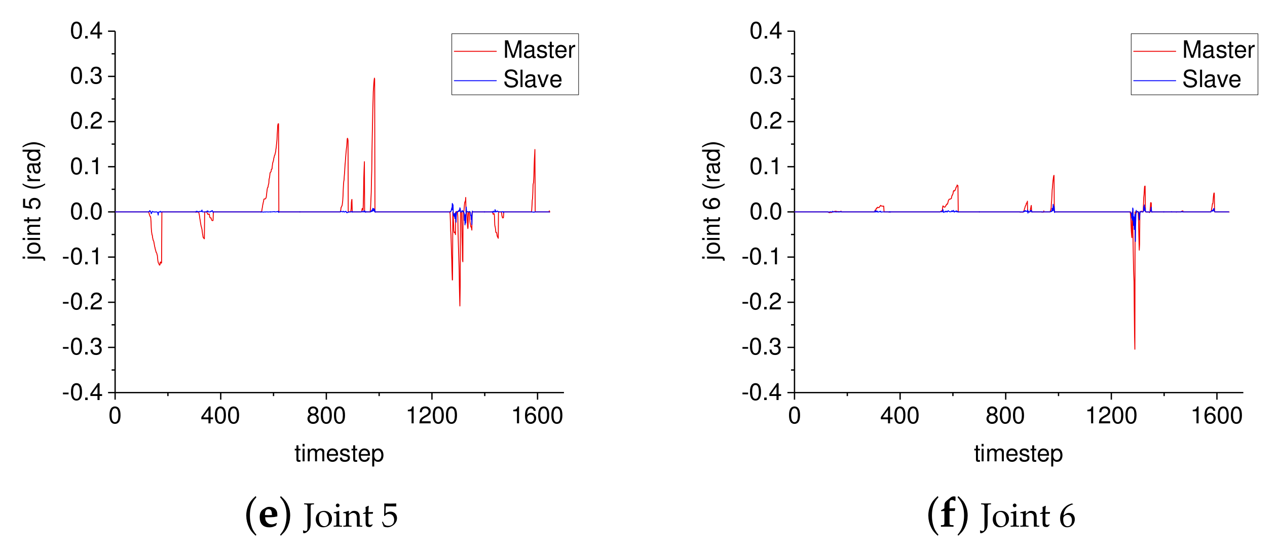 Applsci 10 02086 g007b