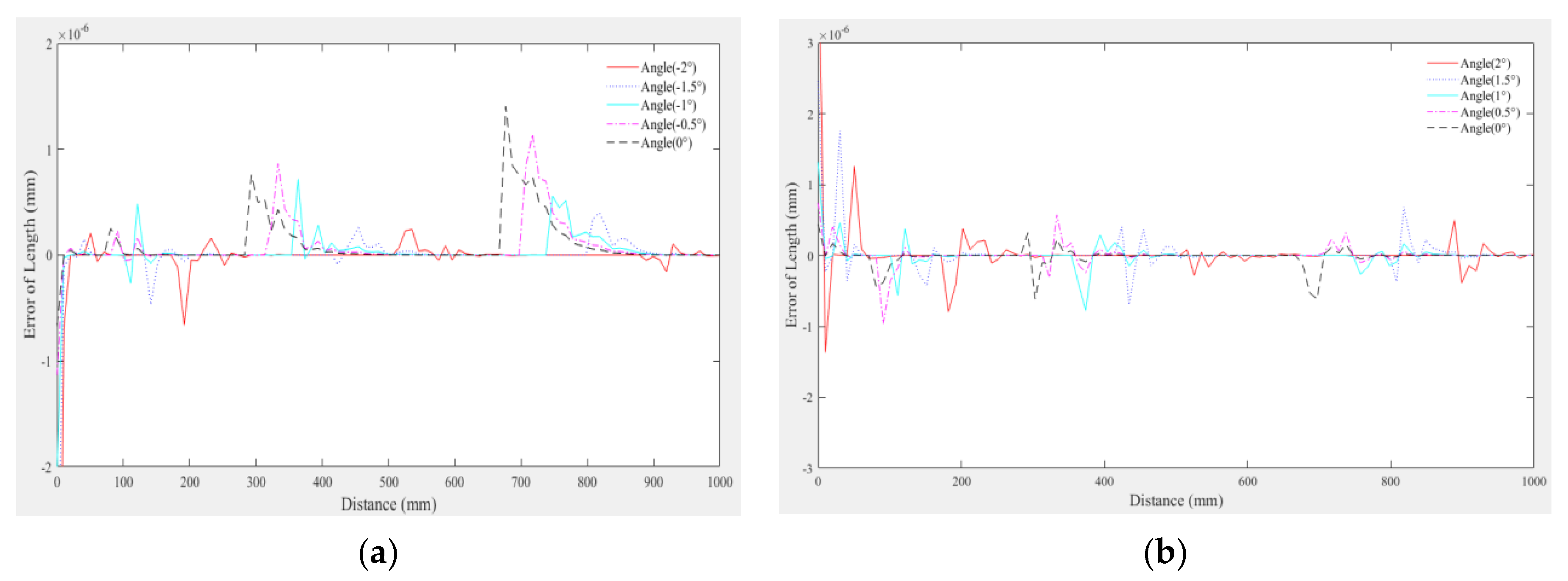 Applsci 10 02089 g002