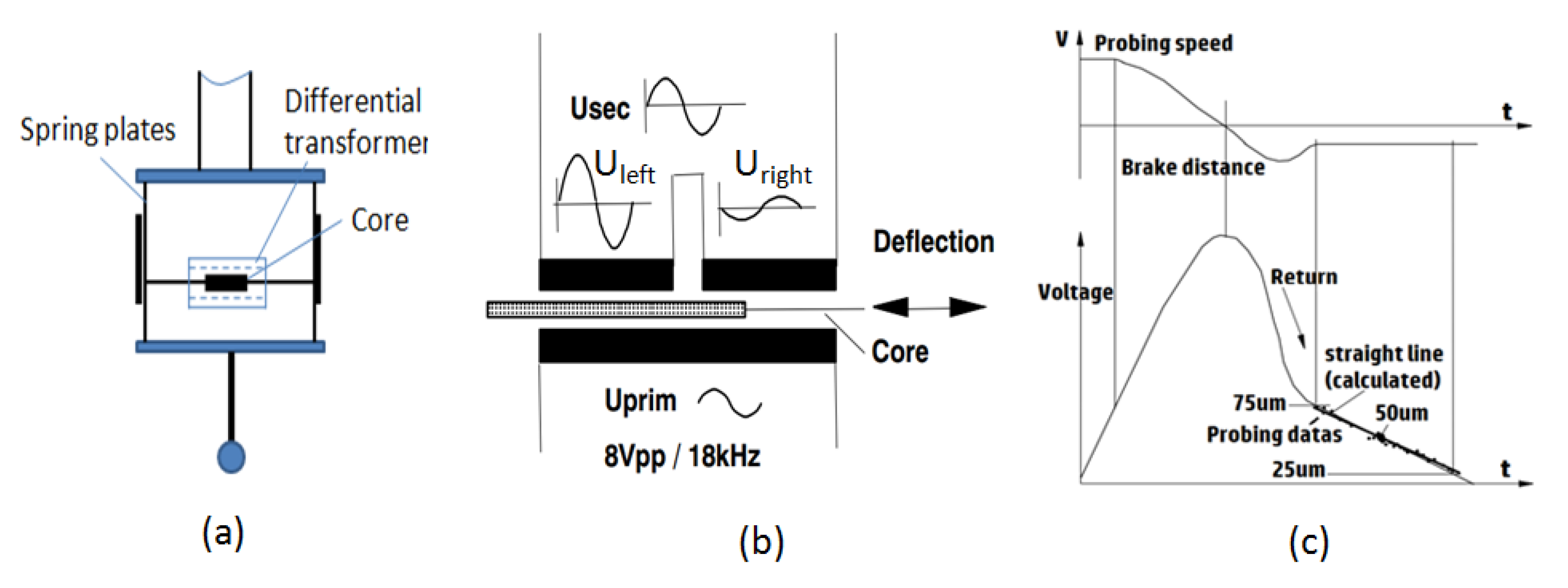 Applsci 10 02089 g004