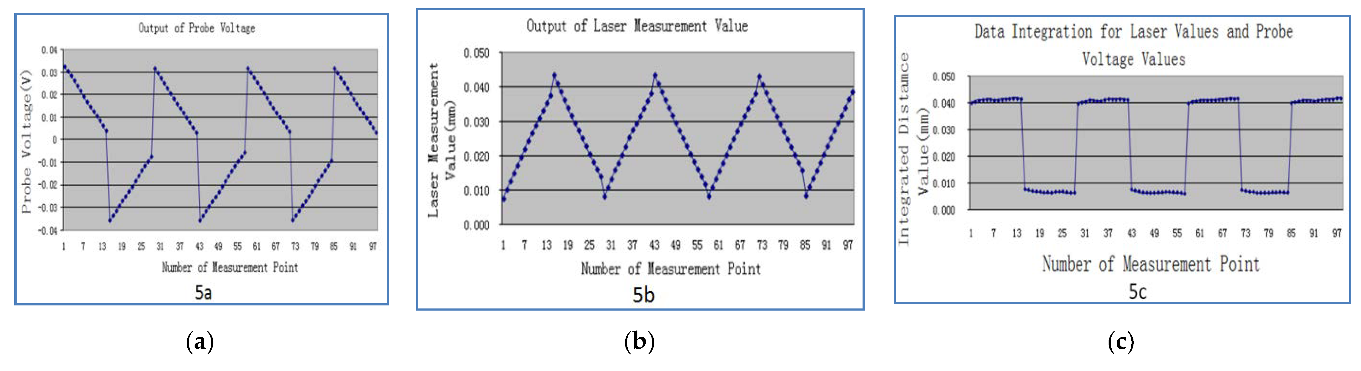 Applsci 10 02089 g005