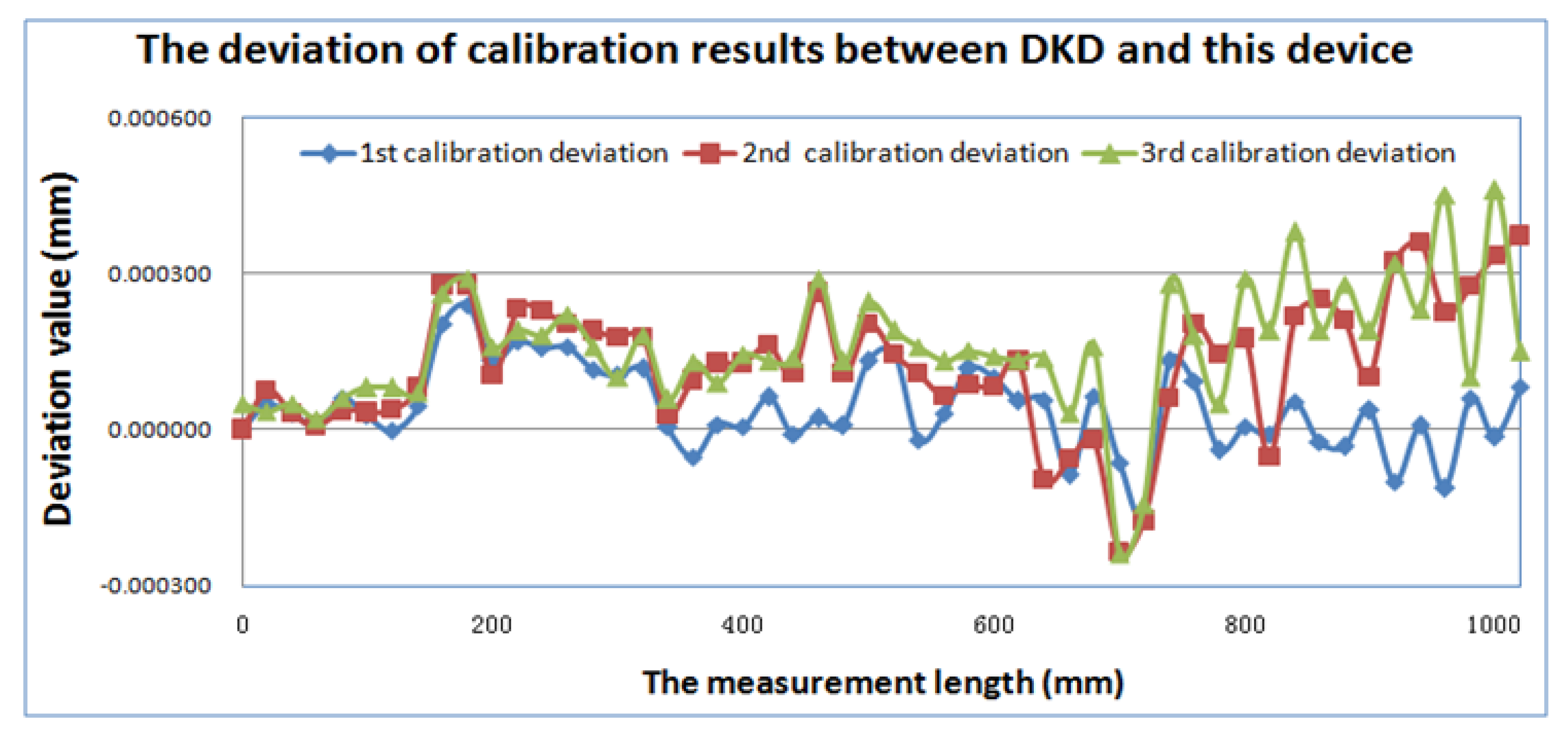 Applsci 10 02089 g006