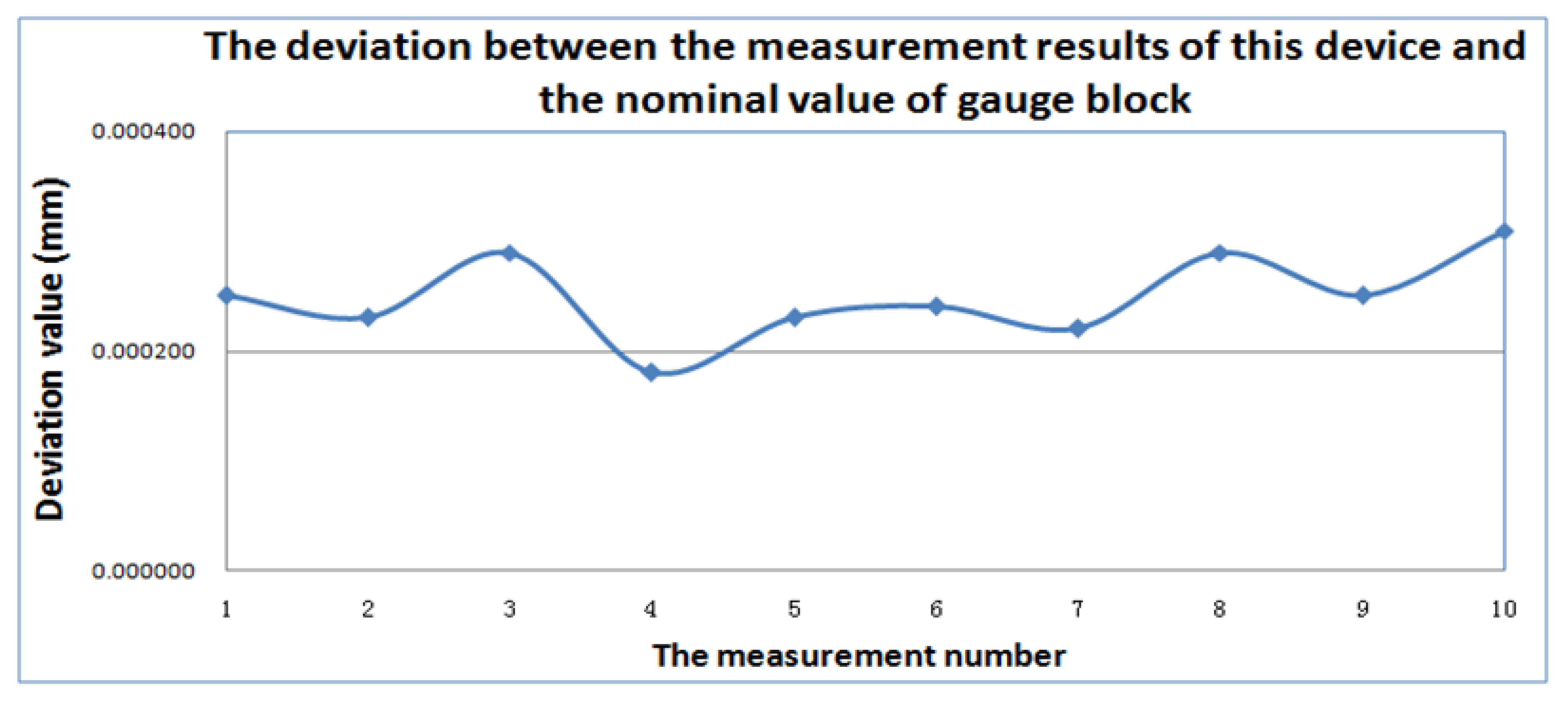Applsci 10 02089 g007