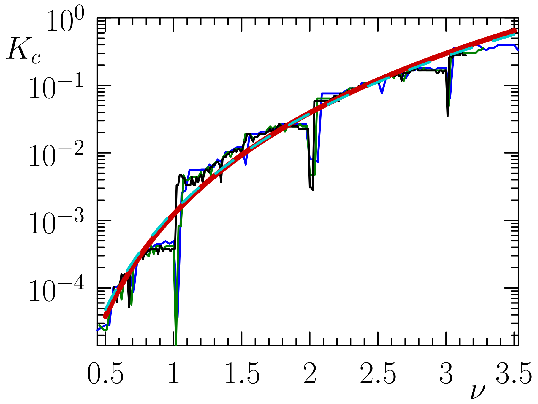 Applsci 10 02090 g003 Applsci 10 02090 g003