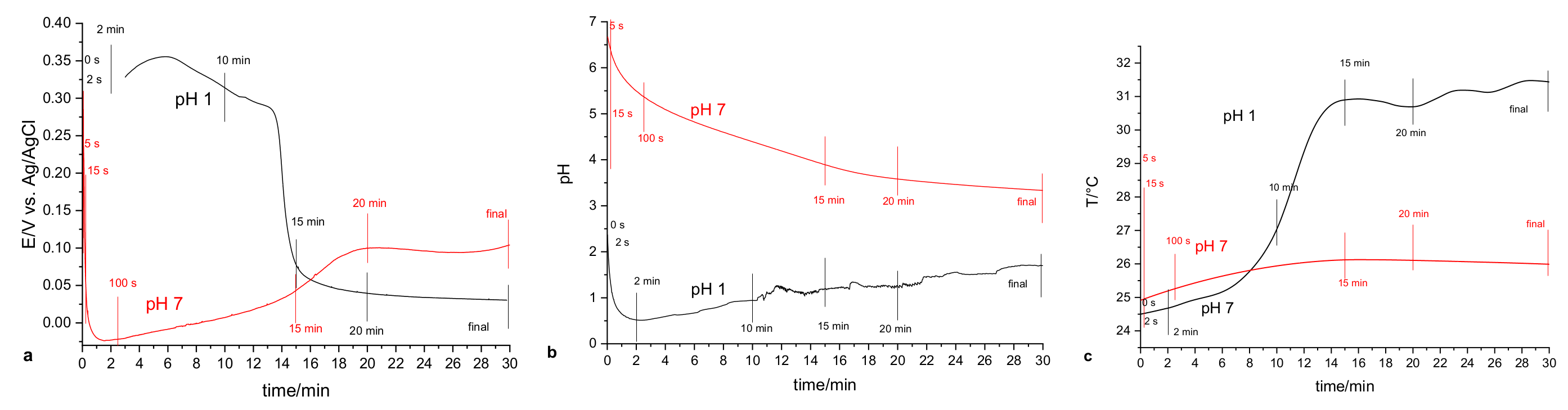 Applsci 10 02091 g001