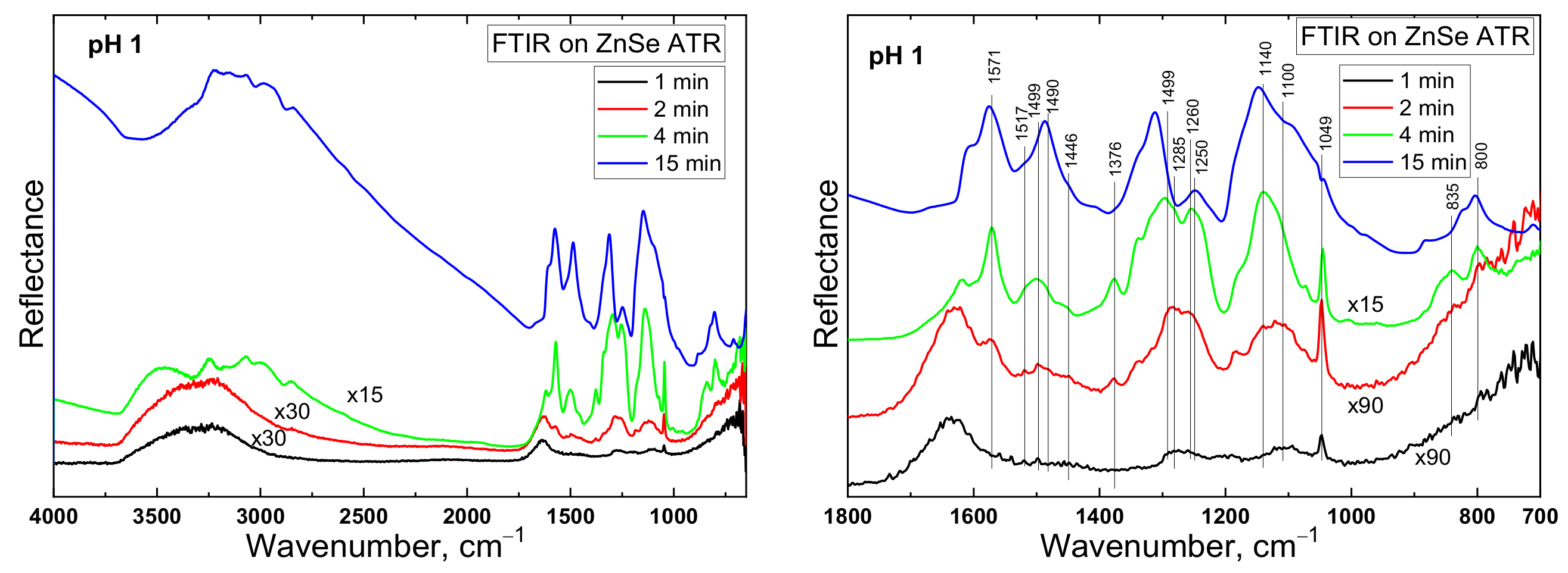 Applsci 10 02091 g003