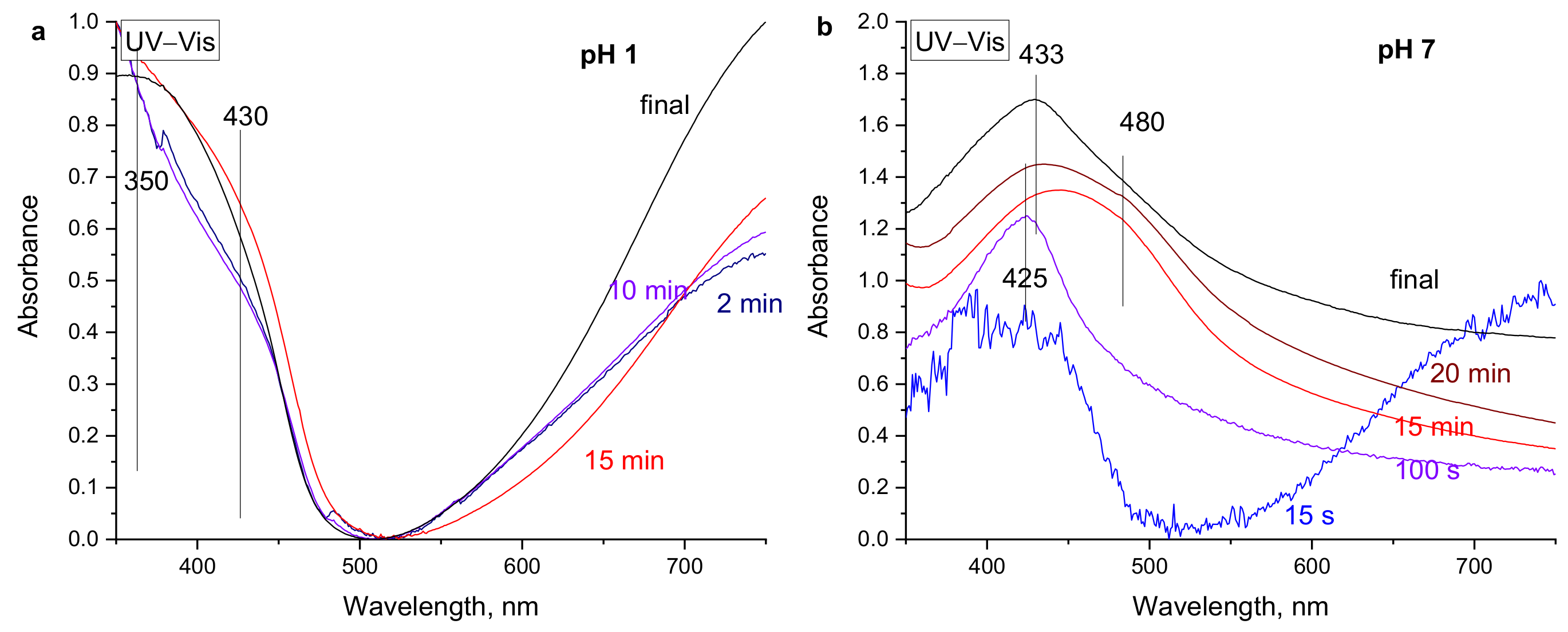 Applsci 10 02091 g004