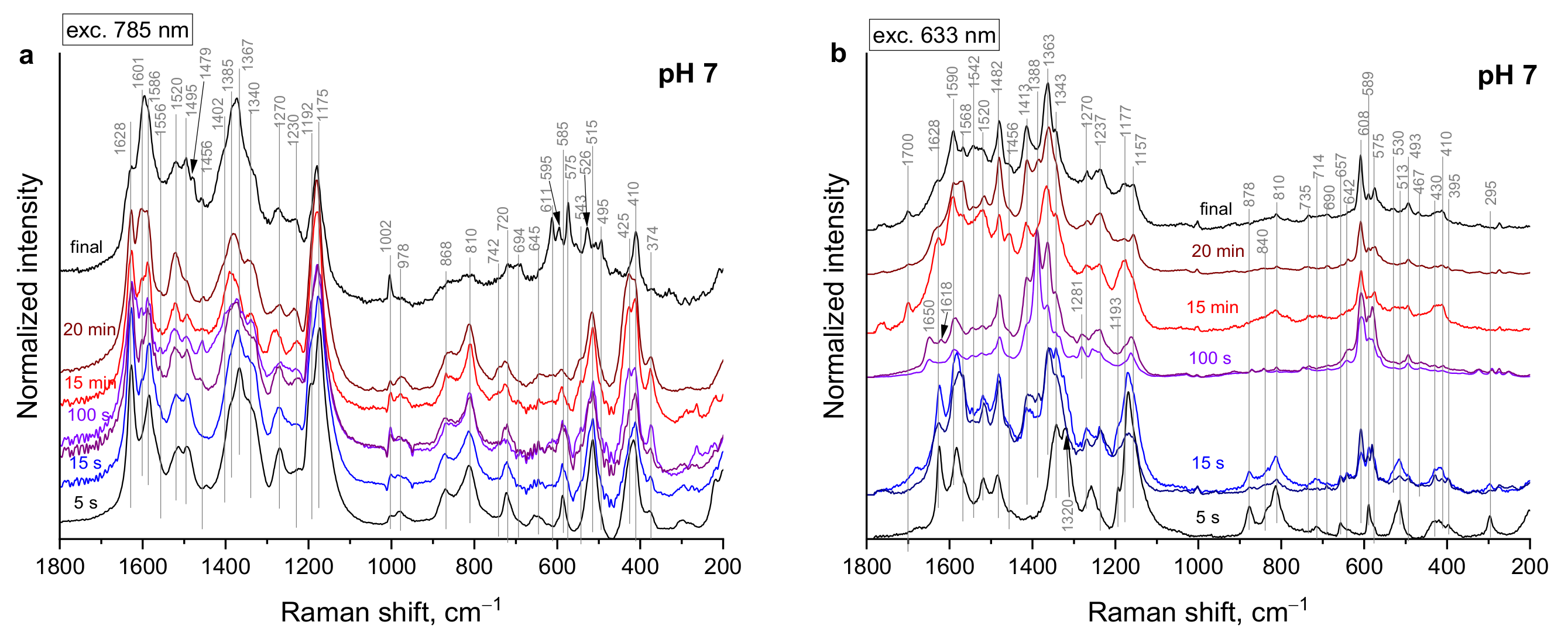 Applsci 10 02091 g005