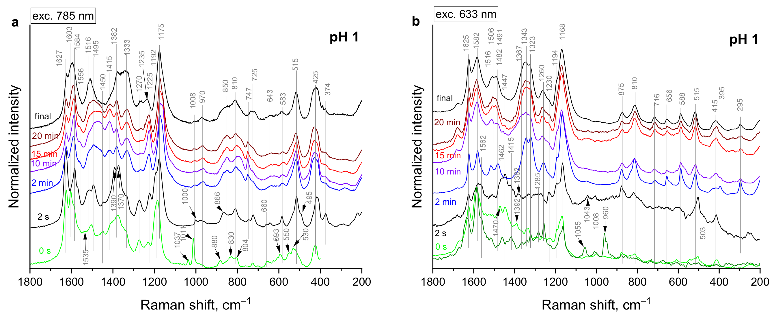 Applsci 10 02091 g006